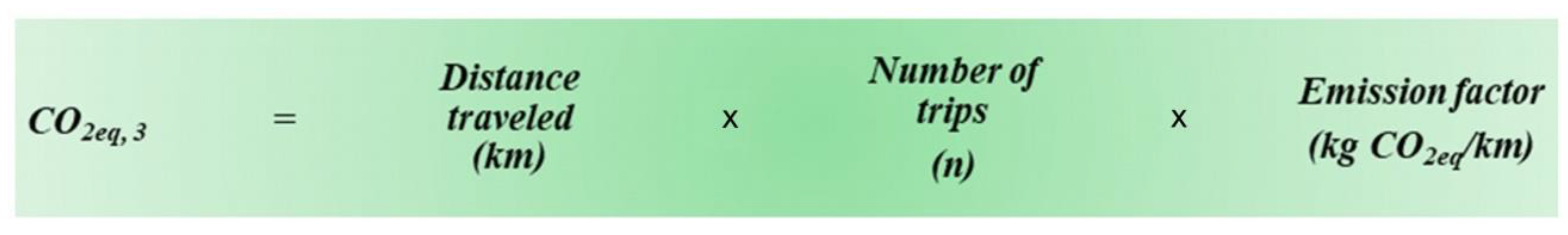 Sustainability 13 08815 g007