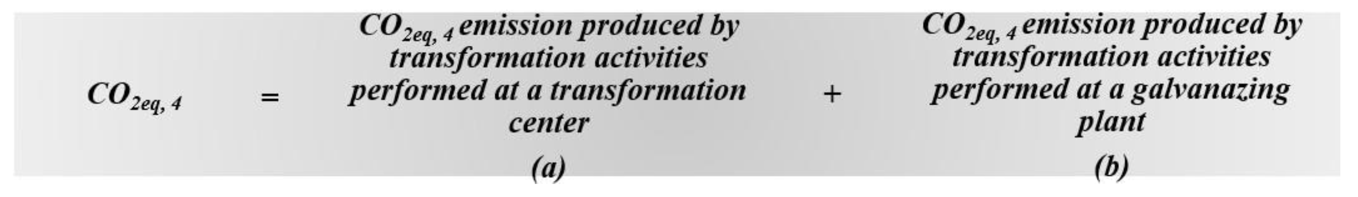 Sustainability 13 08815 g008