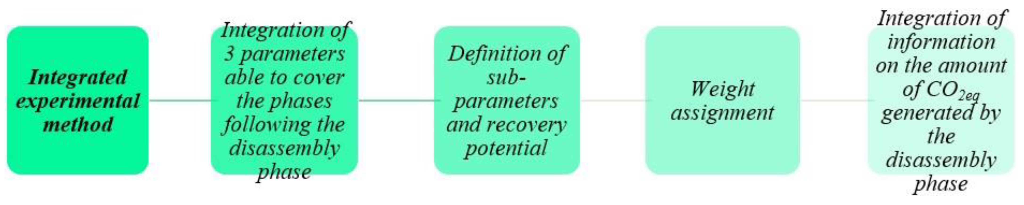 Sustainability 13 08815 g009