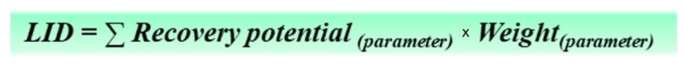 Sustainability 13 08815 g010