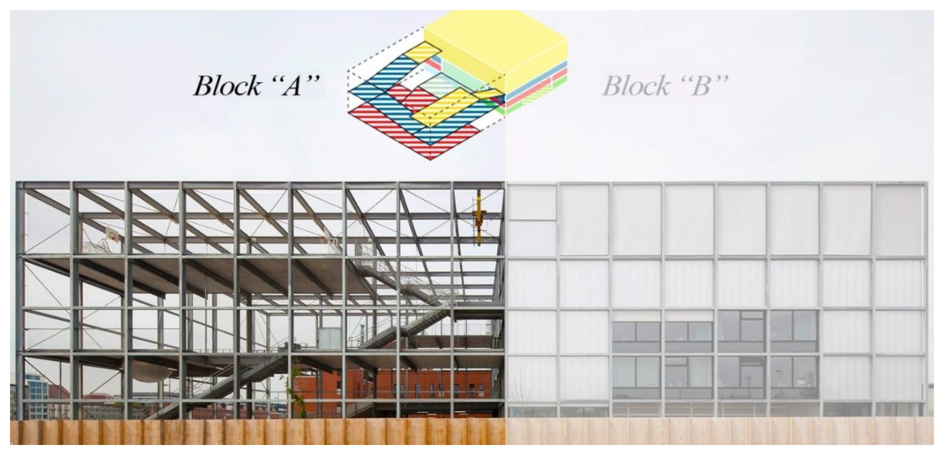 Sustainability 13 08815 g013