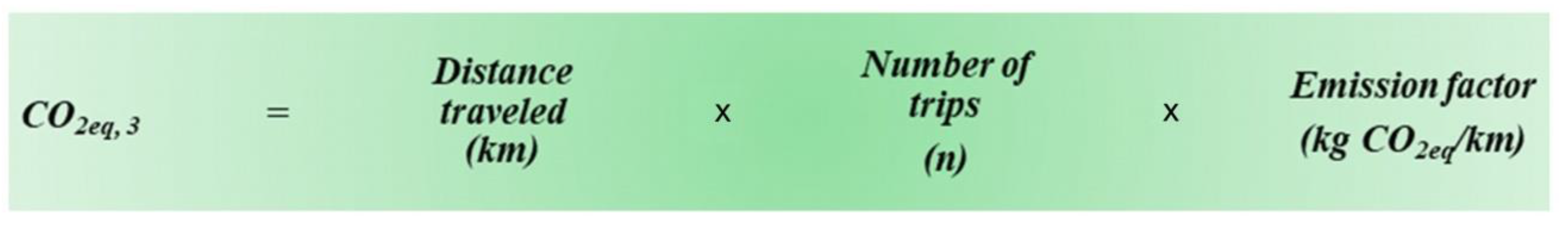 Sustainability 13 08815 g014