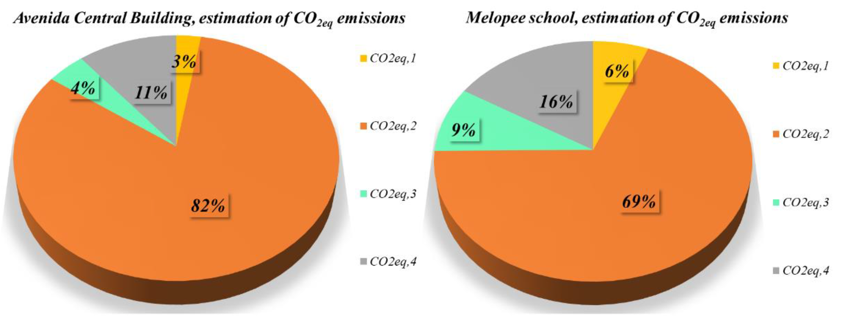 Sustainability 13 08815 g015