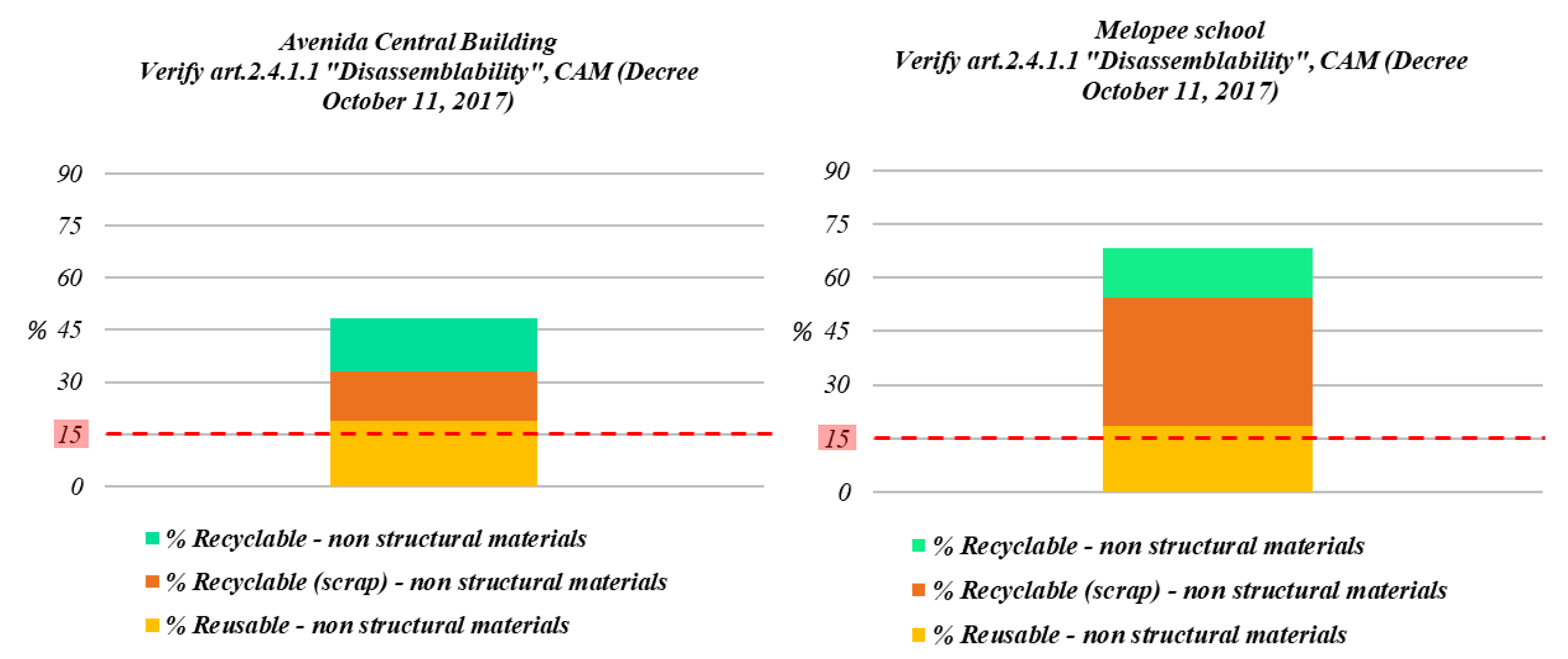 Sustainability 13 08815 g023