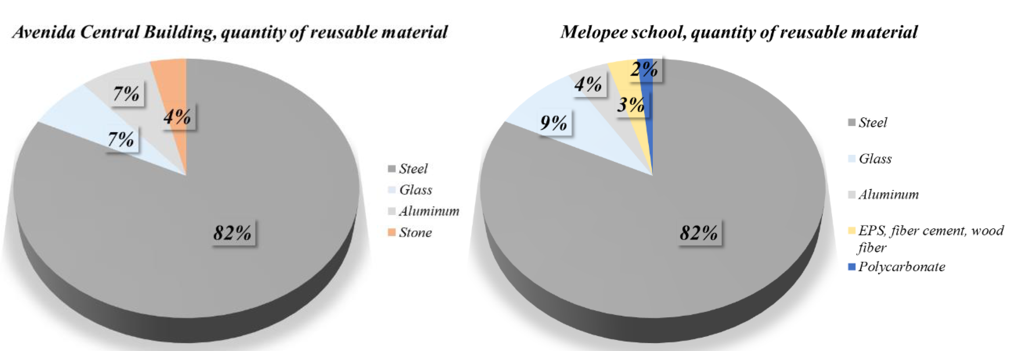 Sustainability 13 08815 g024