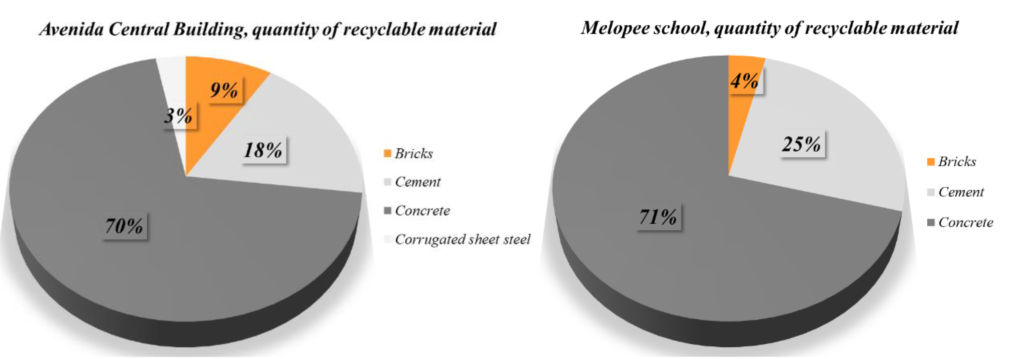 Sustainability 13 08815 g025