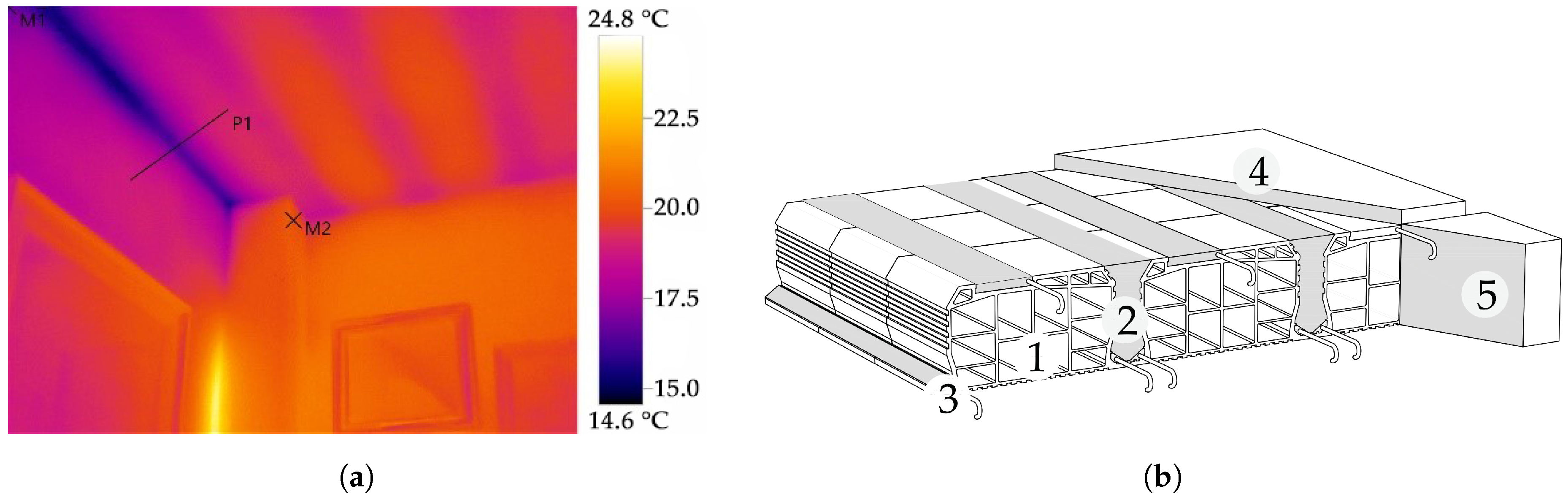 Sustainability 13 08819 g006 550