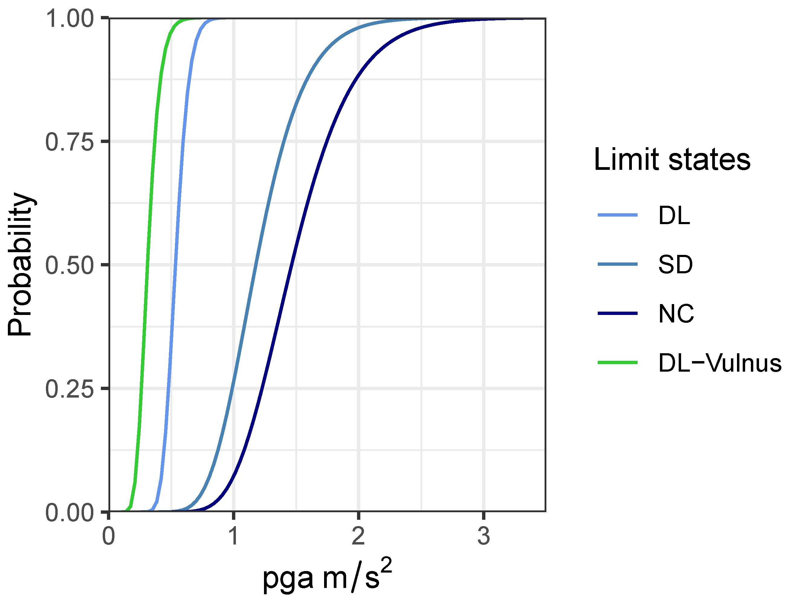 Sustainability 13 08819 g011 550