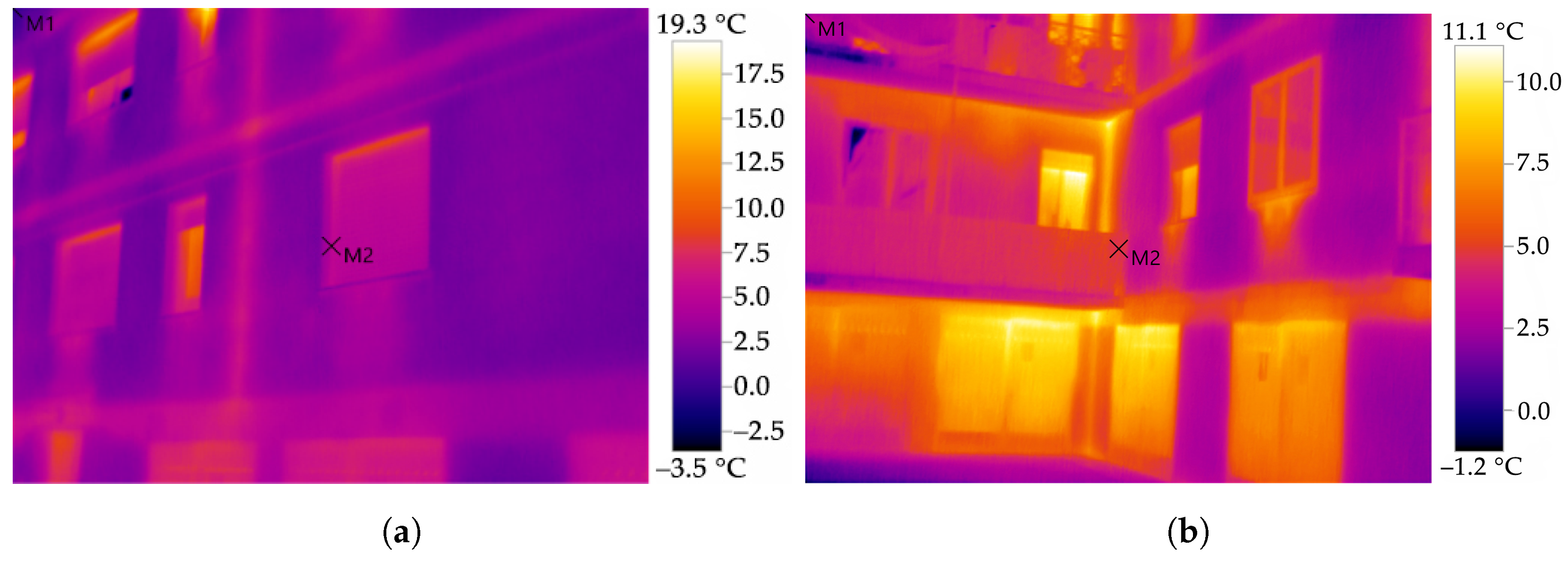 Sustainability 13 08819 g012 550