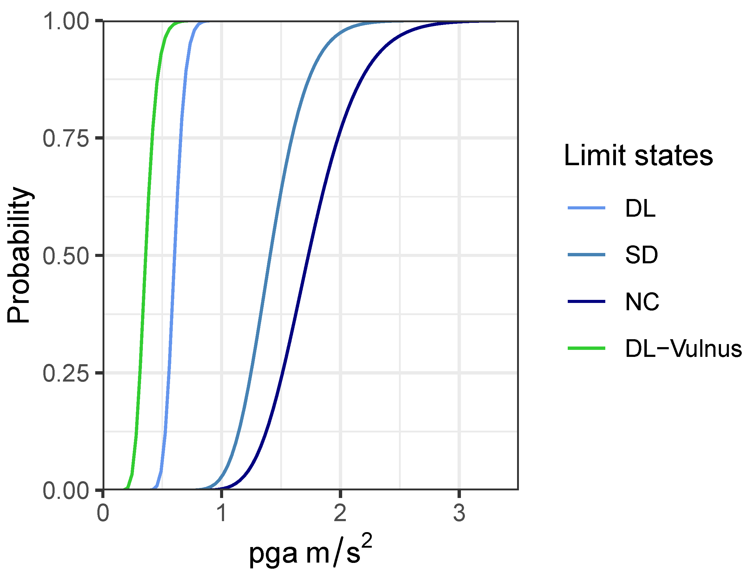 Sustainability 13 08819 g016 550