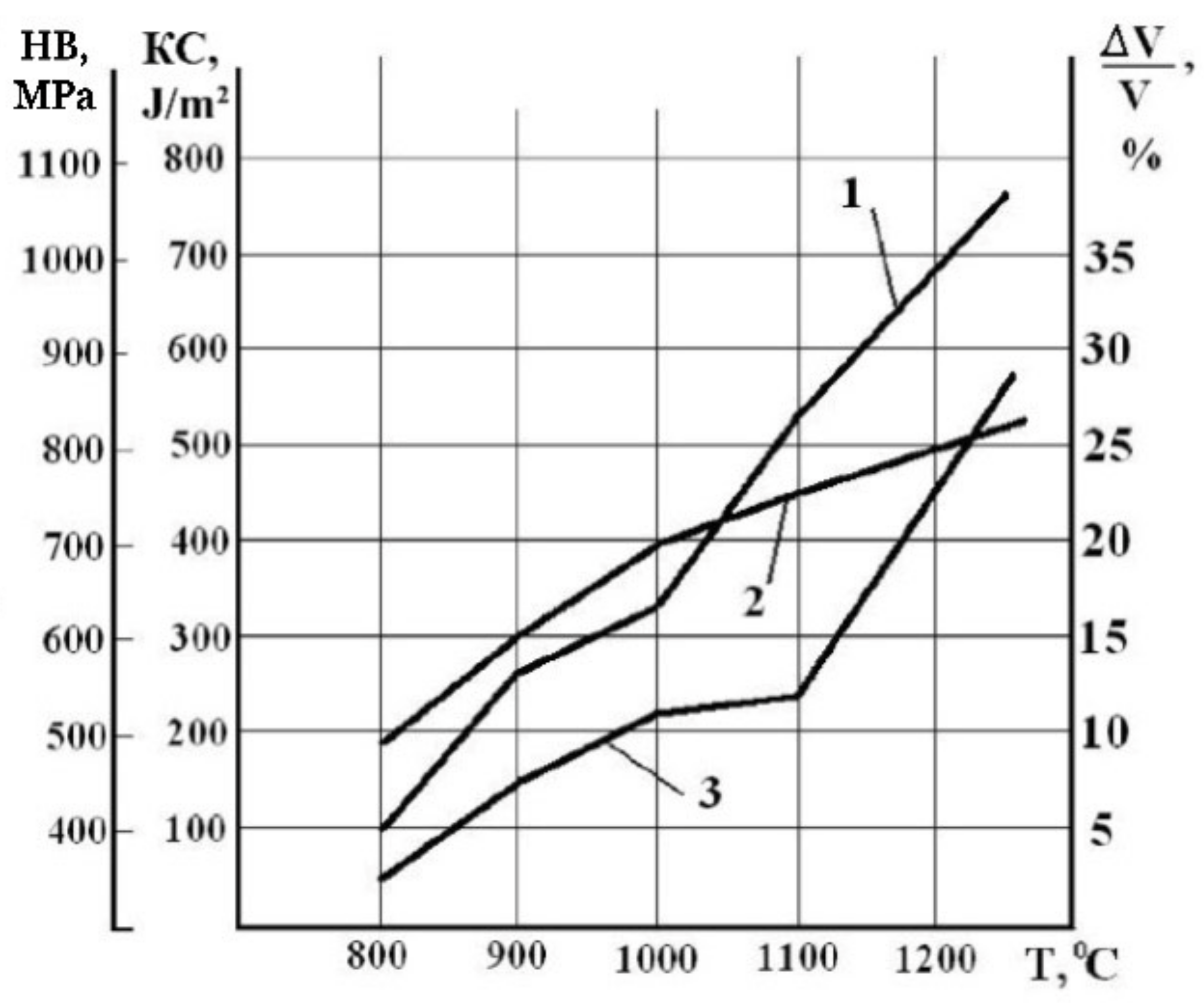 Sustainability 13 08823 g002