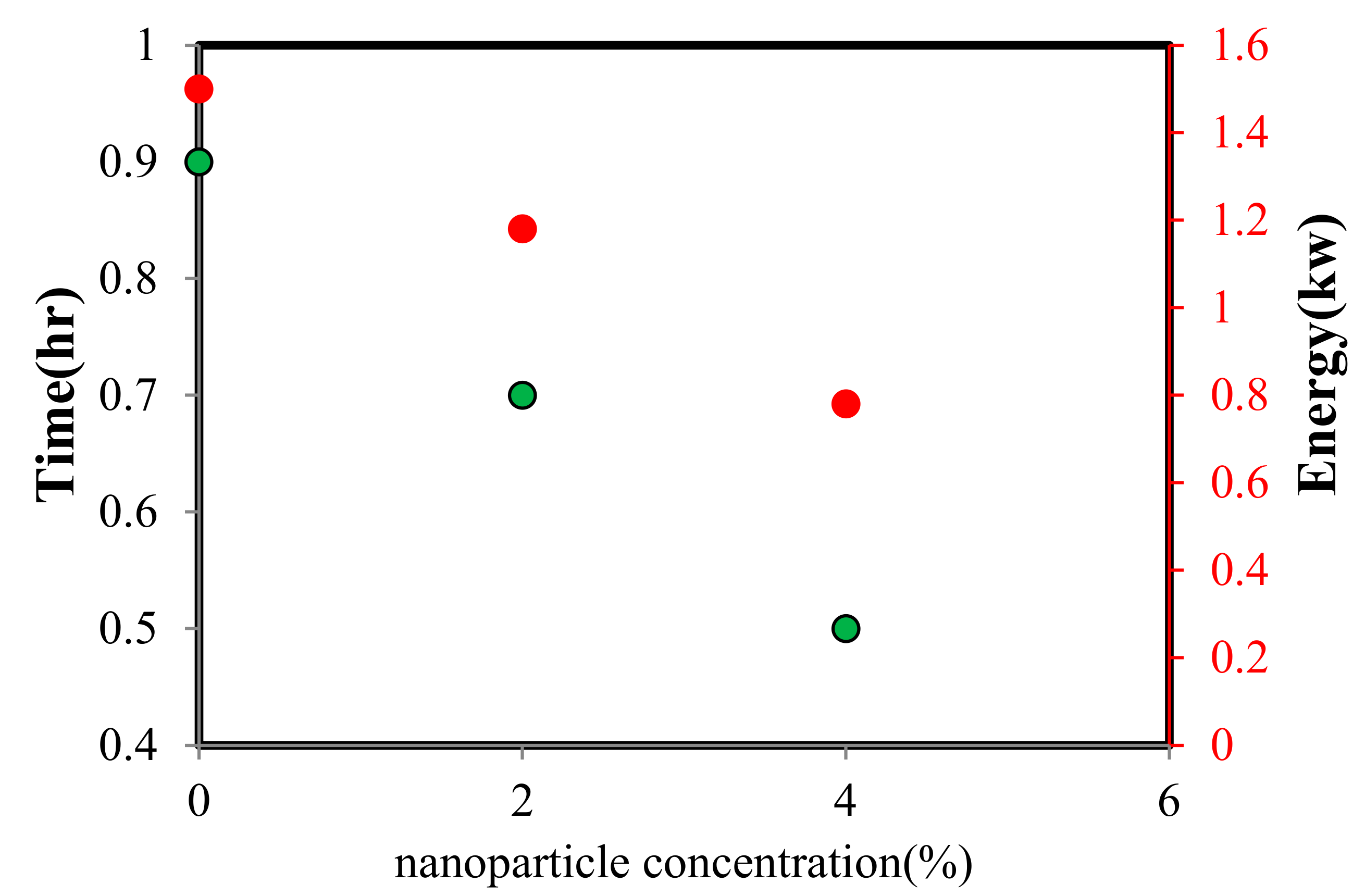 Sustainability 13 08824 g002
