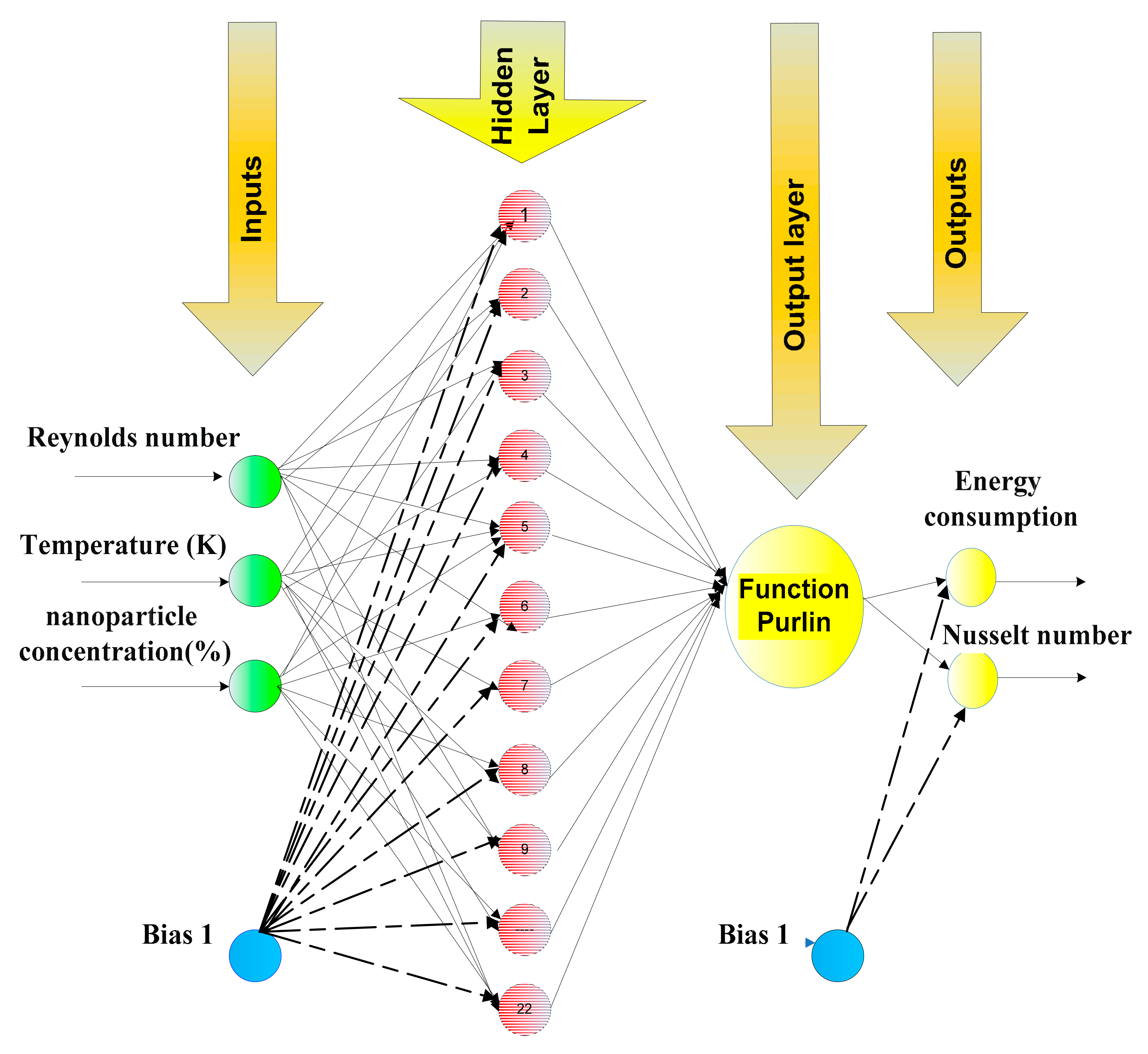 Sustainability 13 08824 g003