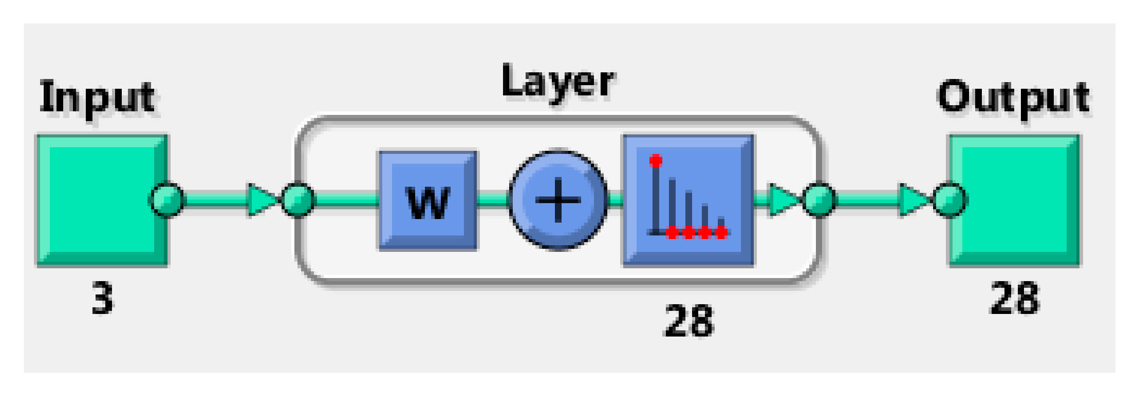 Sustainability 13 08824 g004