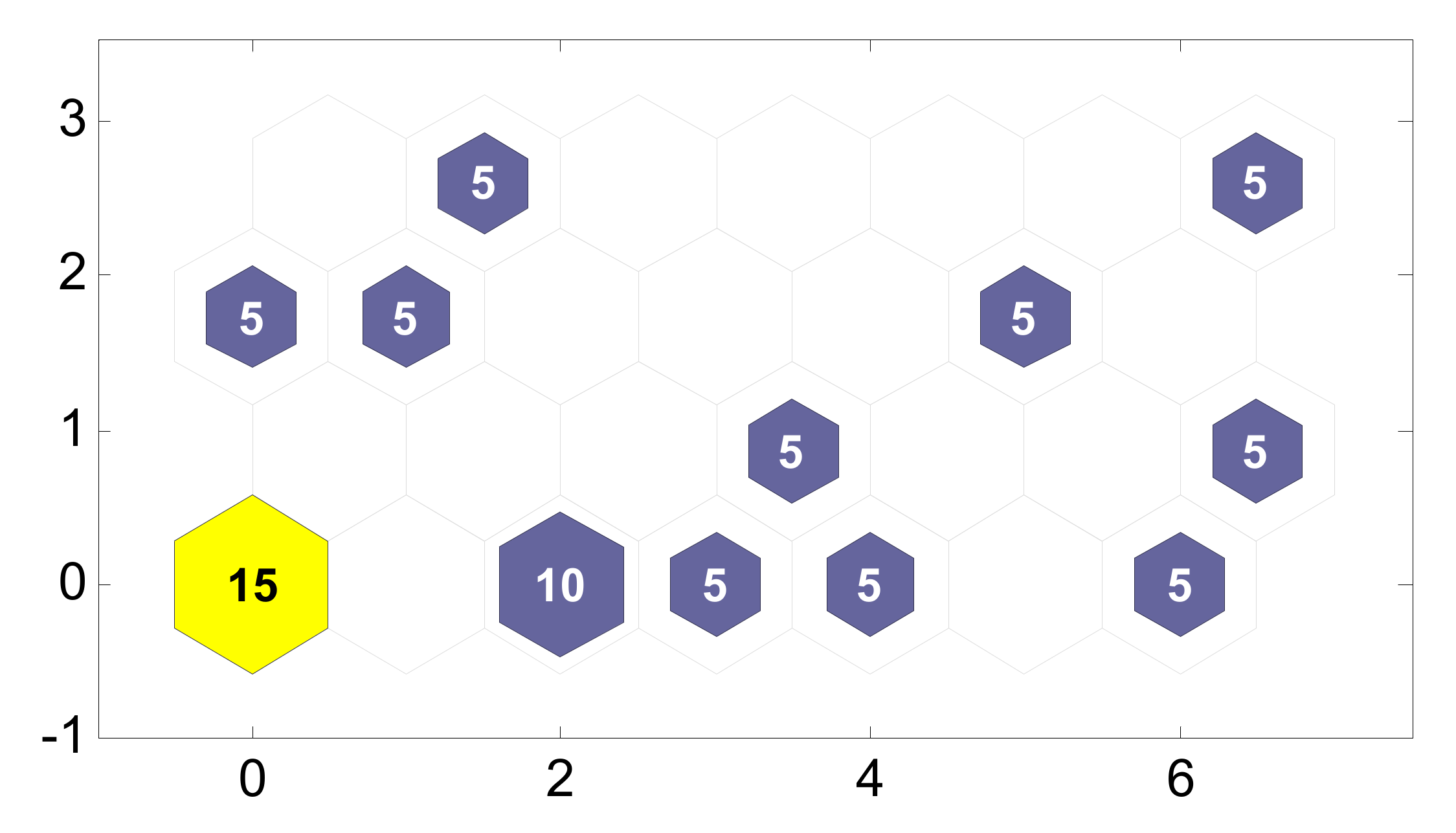Sustainability 13 08824 g005