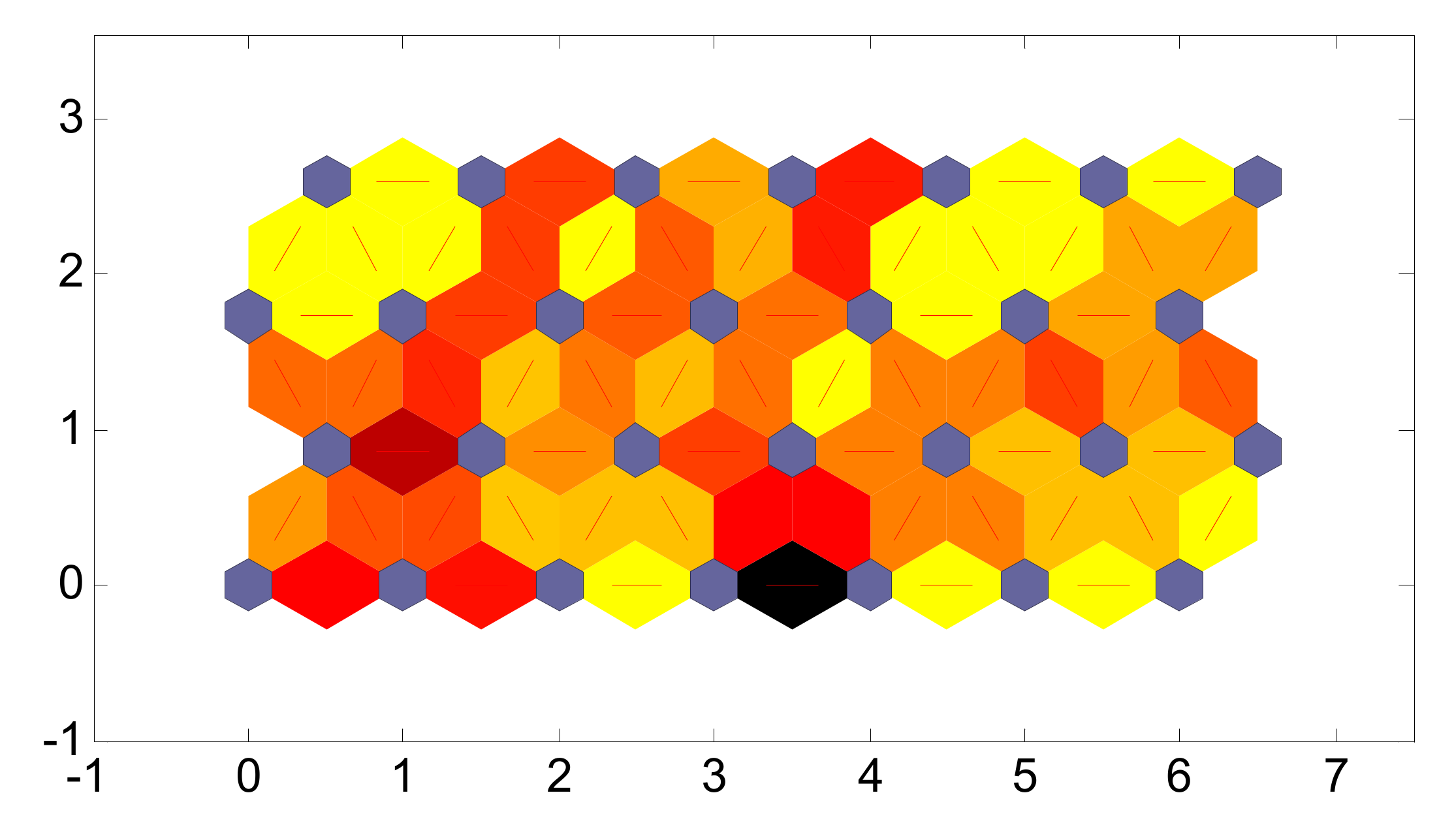 Sustainability 13 08824 g006