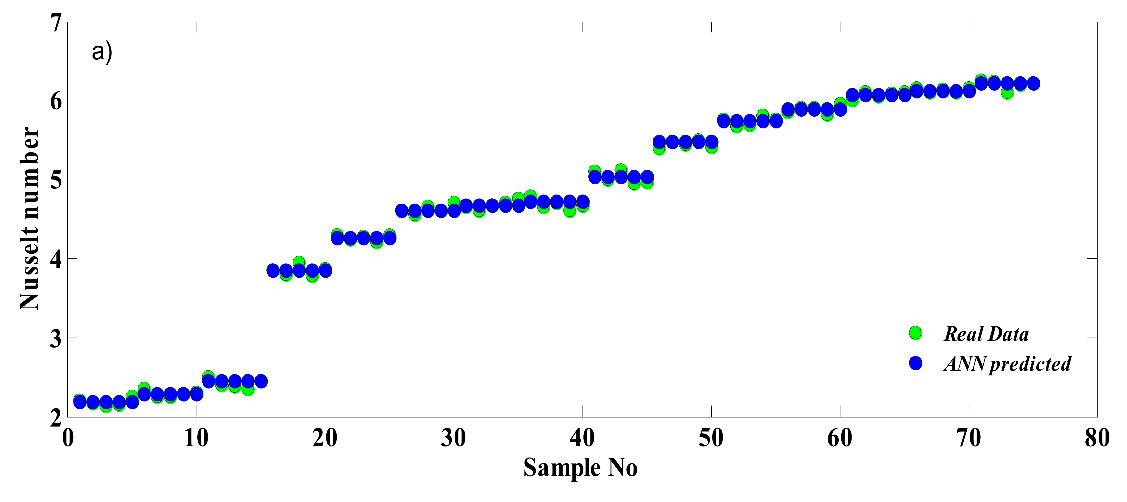 Sustainability 13 08824 g008a