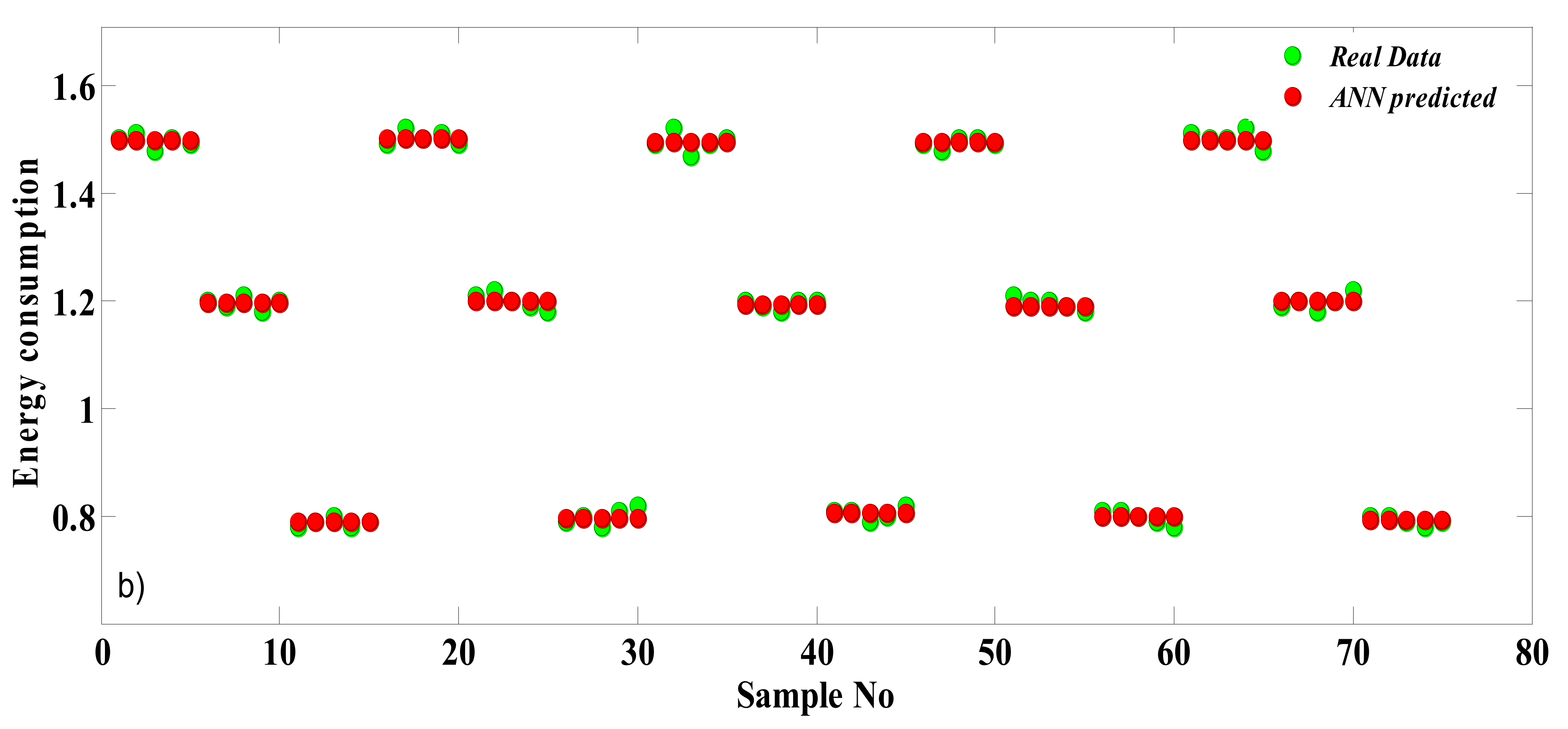 Sustainability 13 08824 g008b