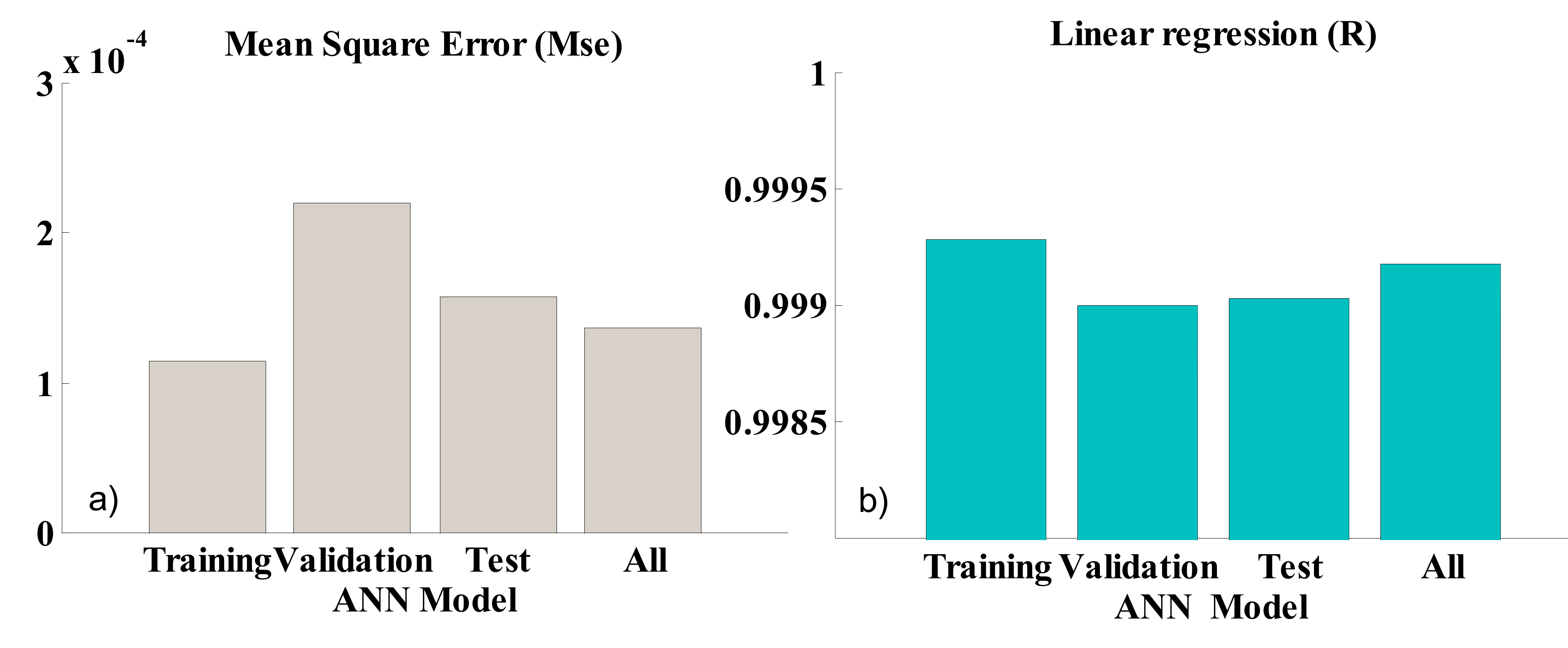 Sustainability 13 08824 g010