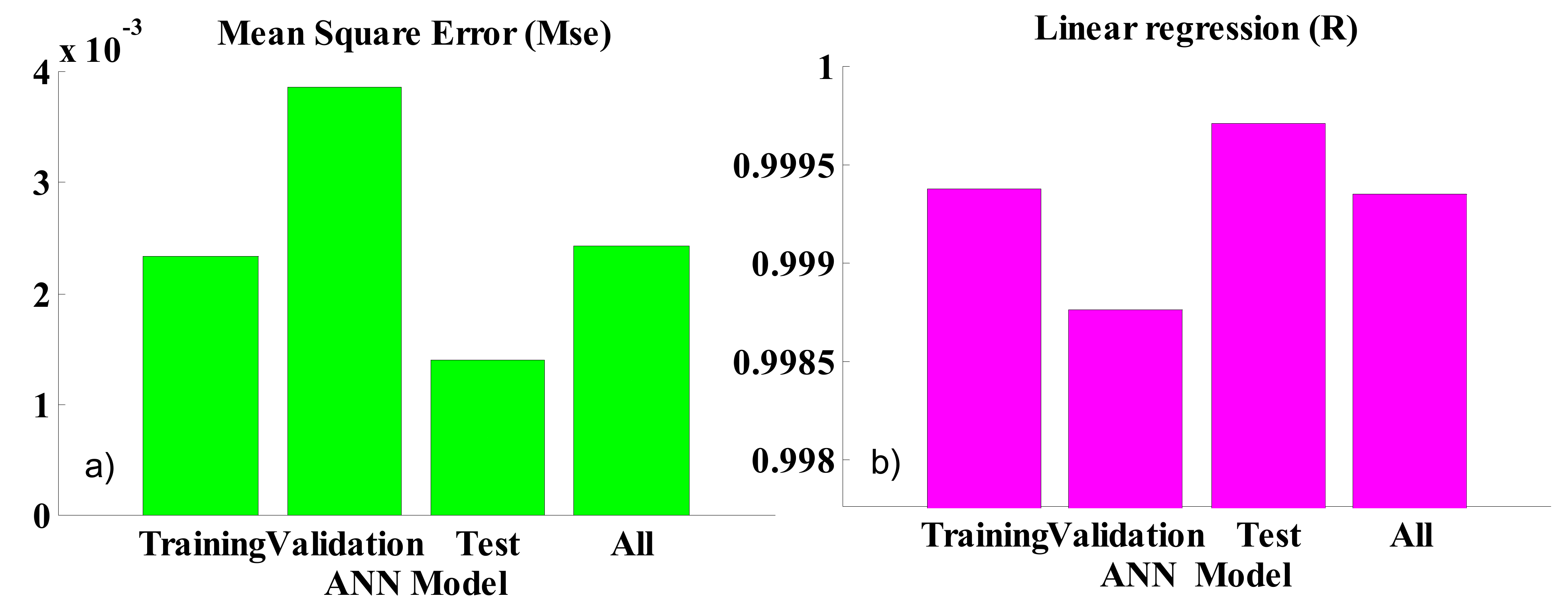 Sustainability 13 08824 g011