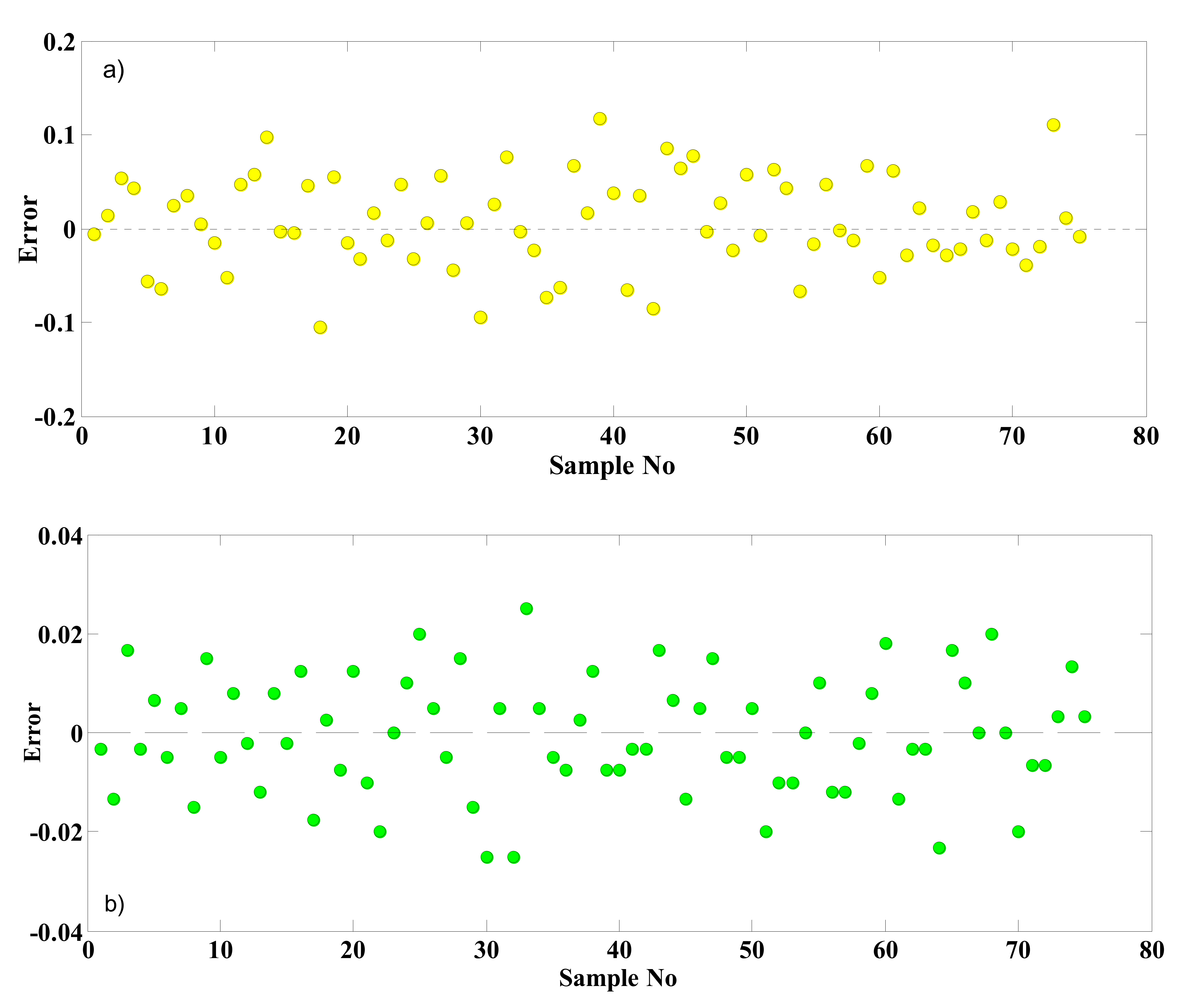 Sustainability 13 08824 g013