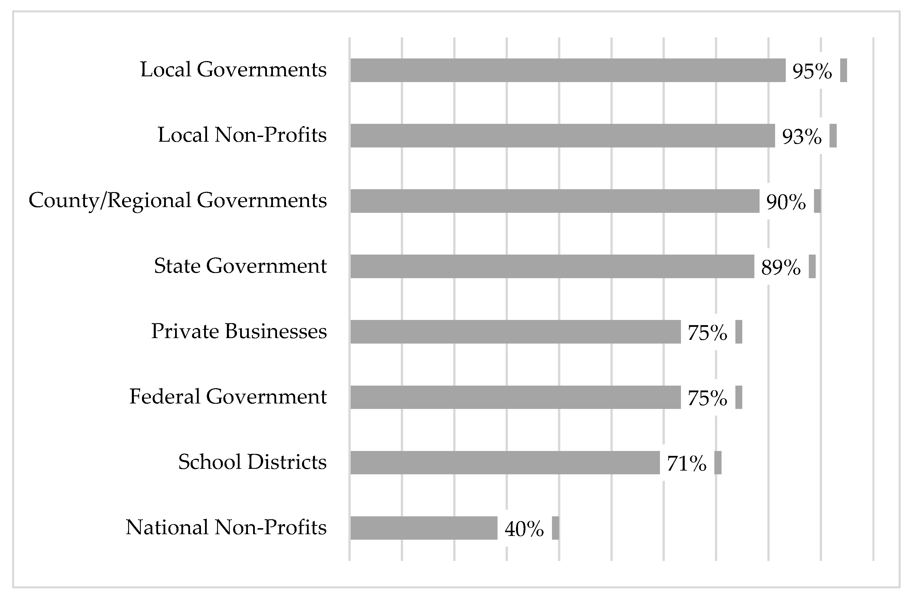 Sustainability 13 08825 g005 550