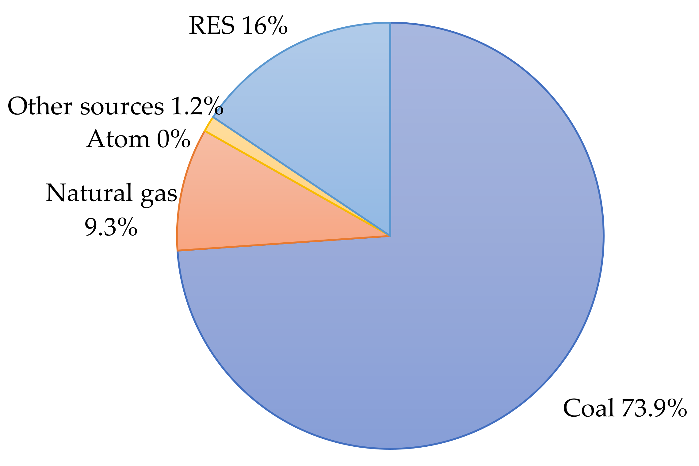 Sustainability 13 08826 g001