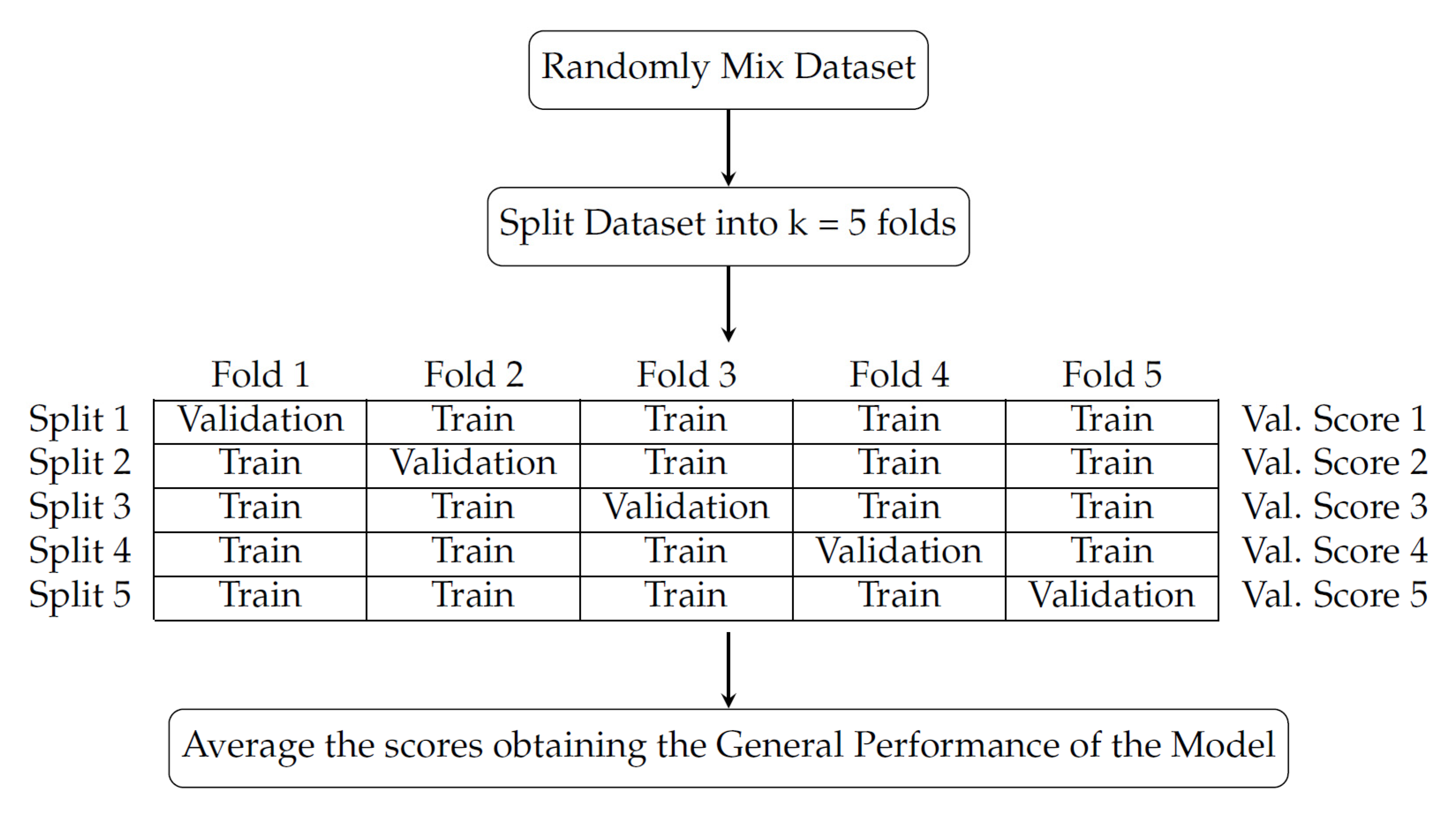 Sustainability 13 08831 g007 550