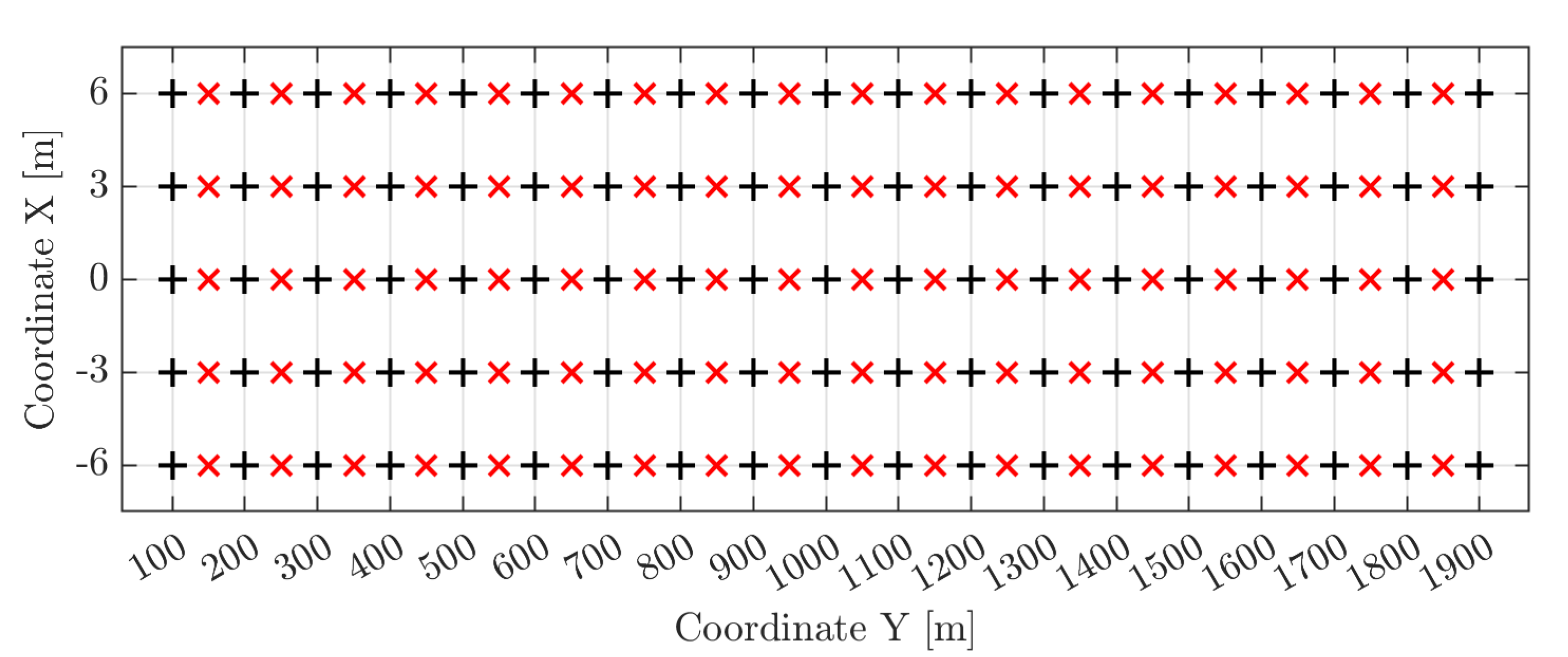 Sustainability 13 08831 g008 550