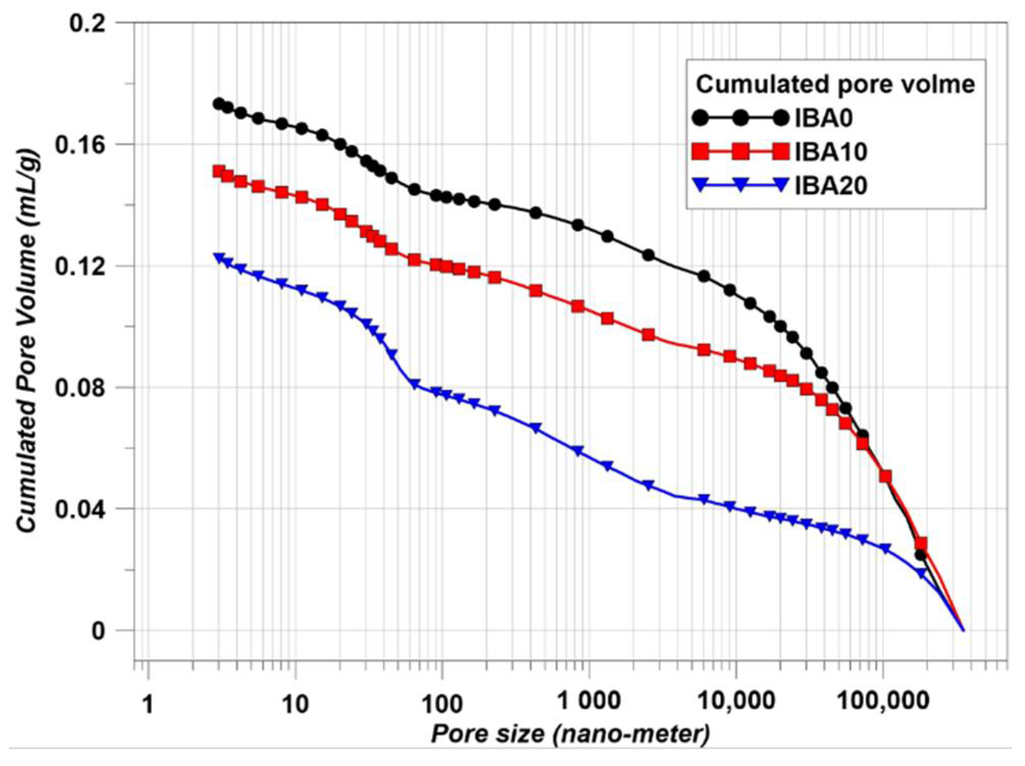 Sustainability 13 08832 g009