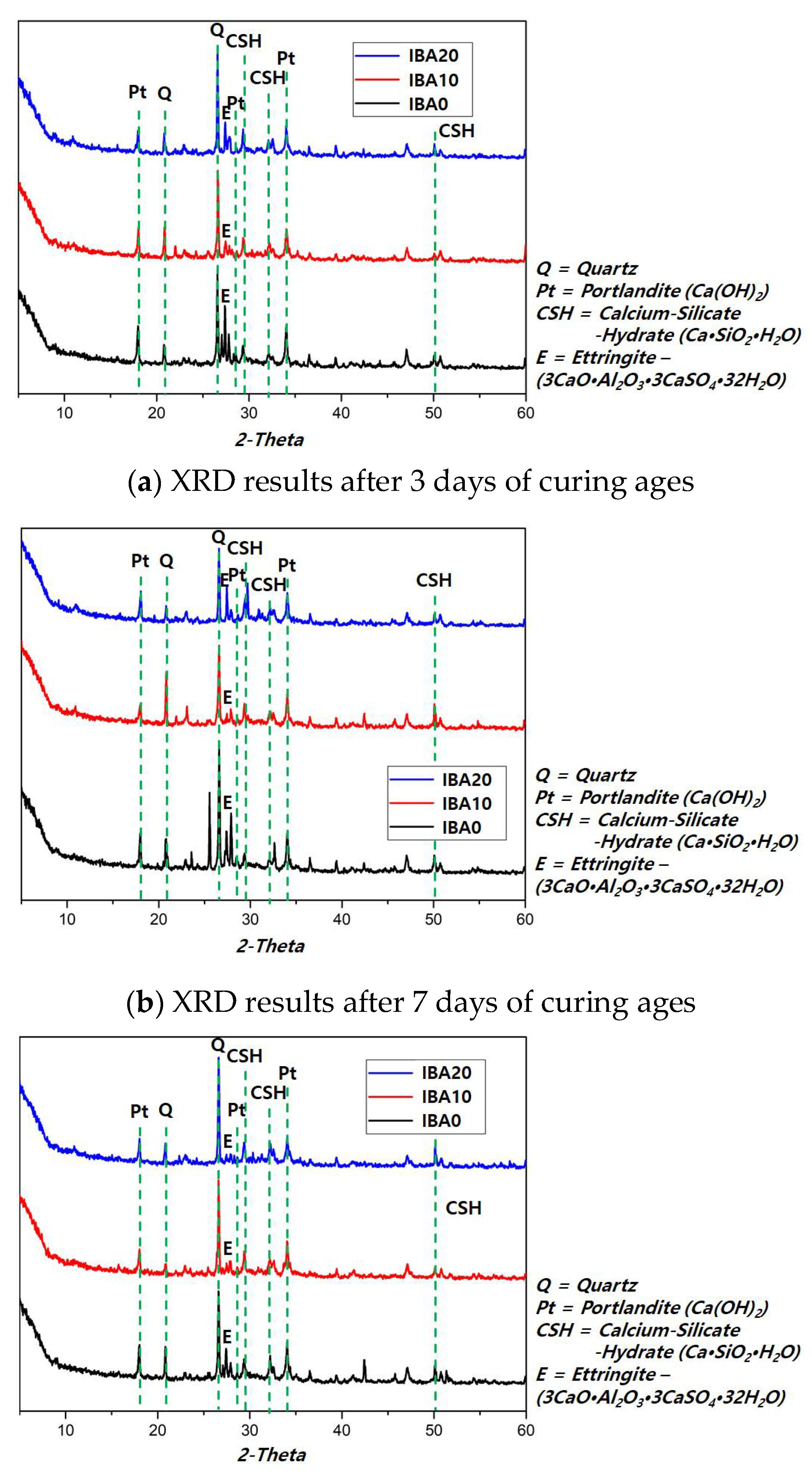 Sustainability 13 08832 g011