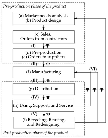 kiss-anime.ws Traffic Analytics, Ranking Stats & Tech Stack