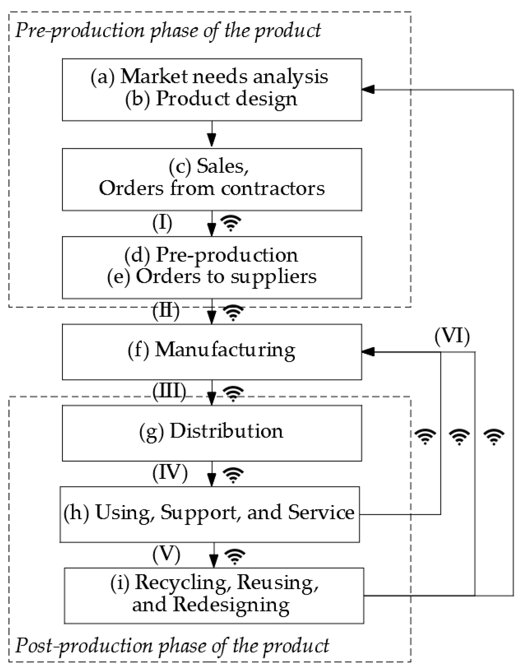 microsoft exchange iso-2022-jp