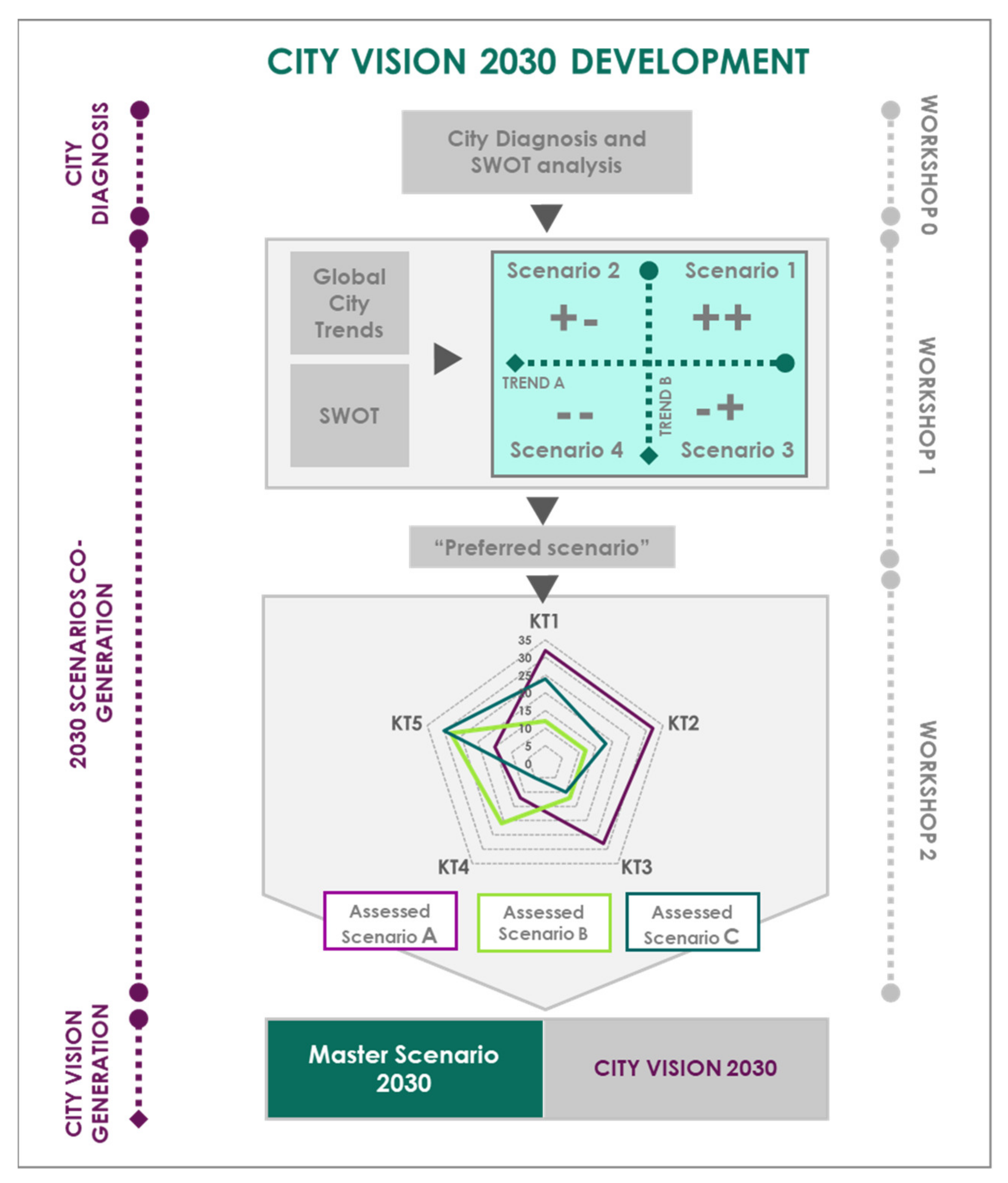 Sustainability 13 08836 g002 550