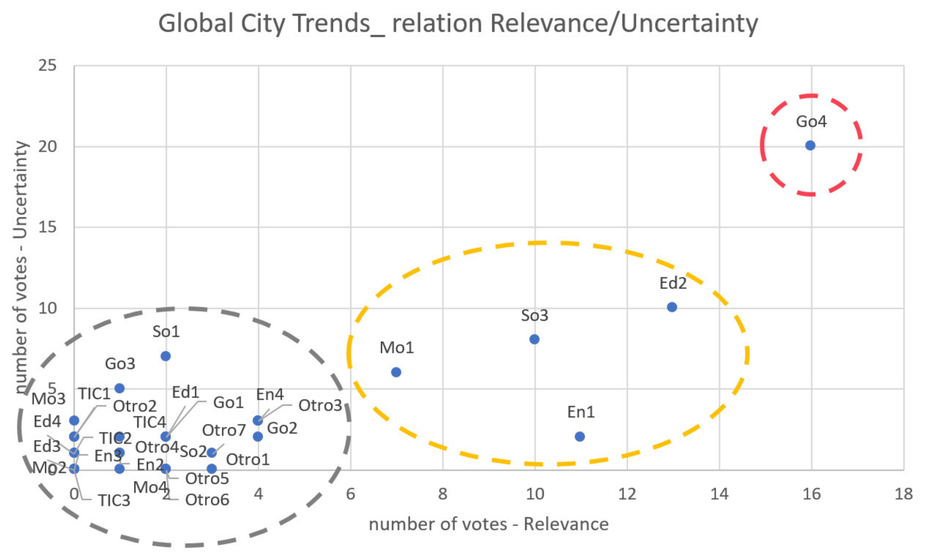 Sustainability 13 08836 g004 550