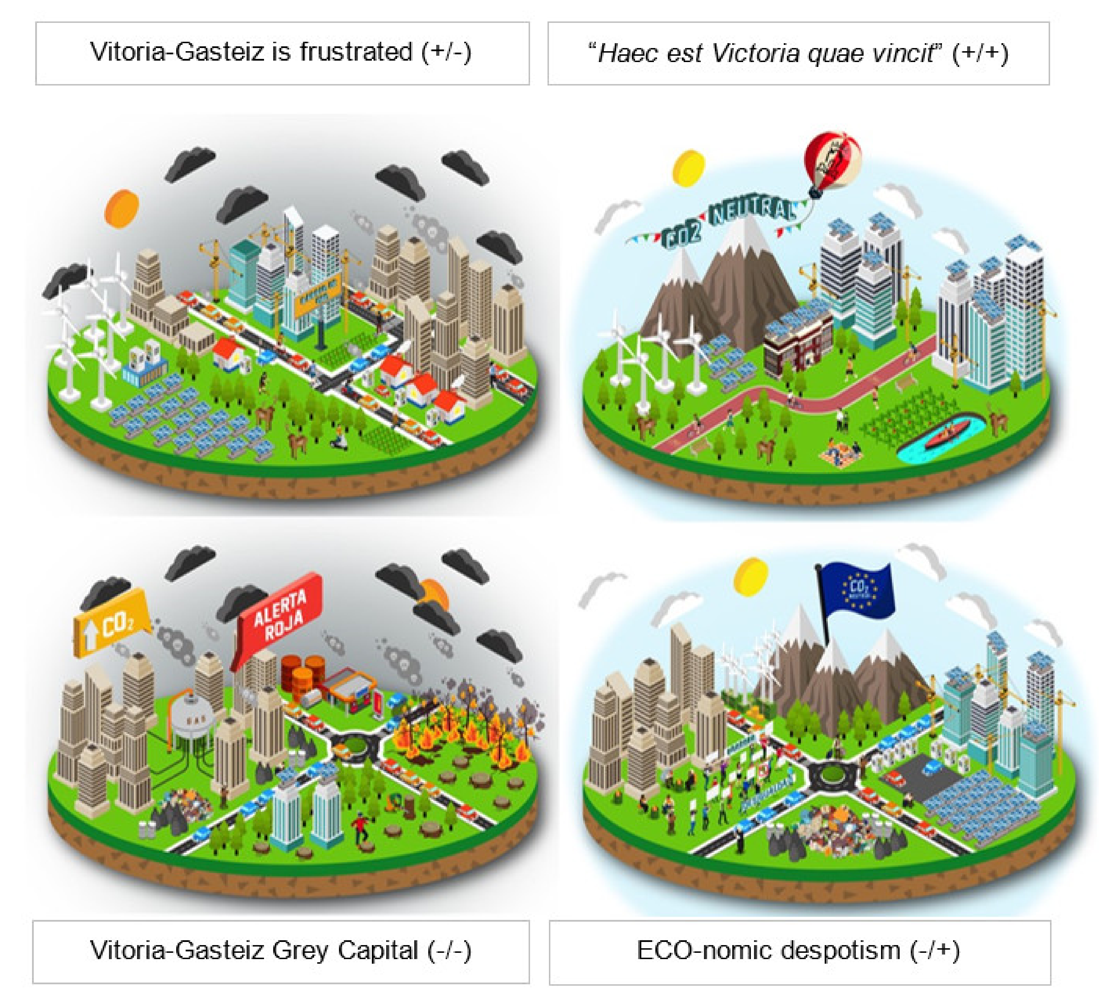 Sustainability 13 08836 g006 550