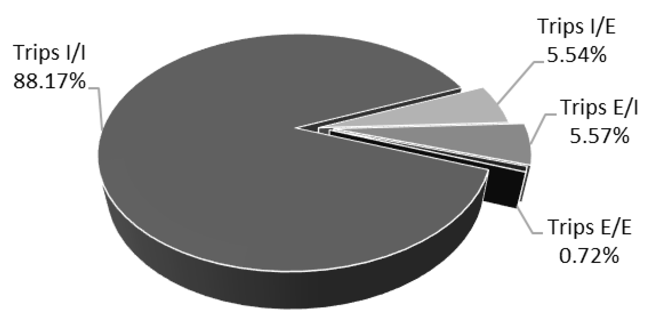 Sustainability 13 08838 g007 550
