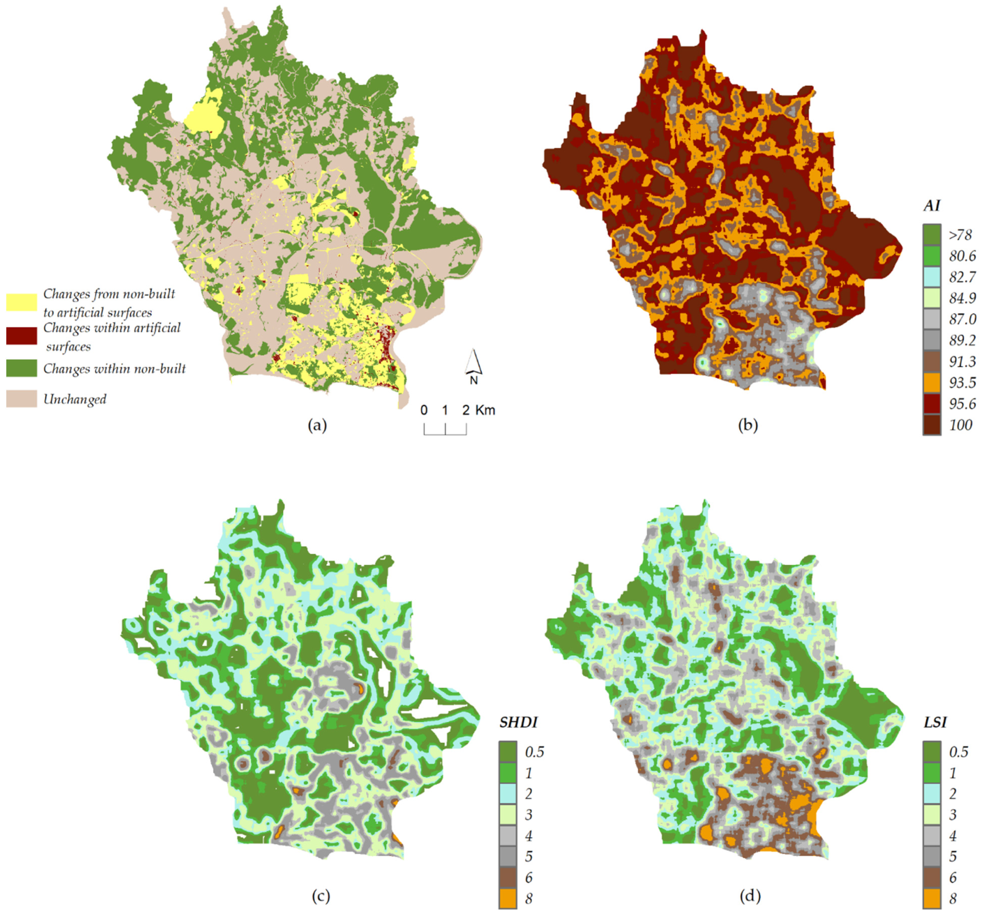 Sustainability 13 08840 g010 550