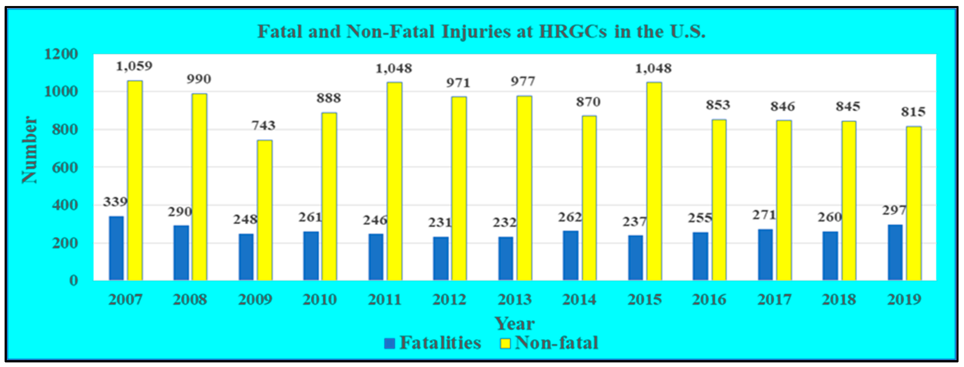 Sustainability 13 08842 g002 550