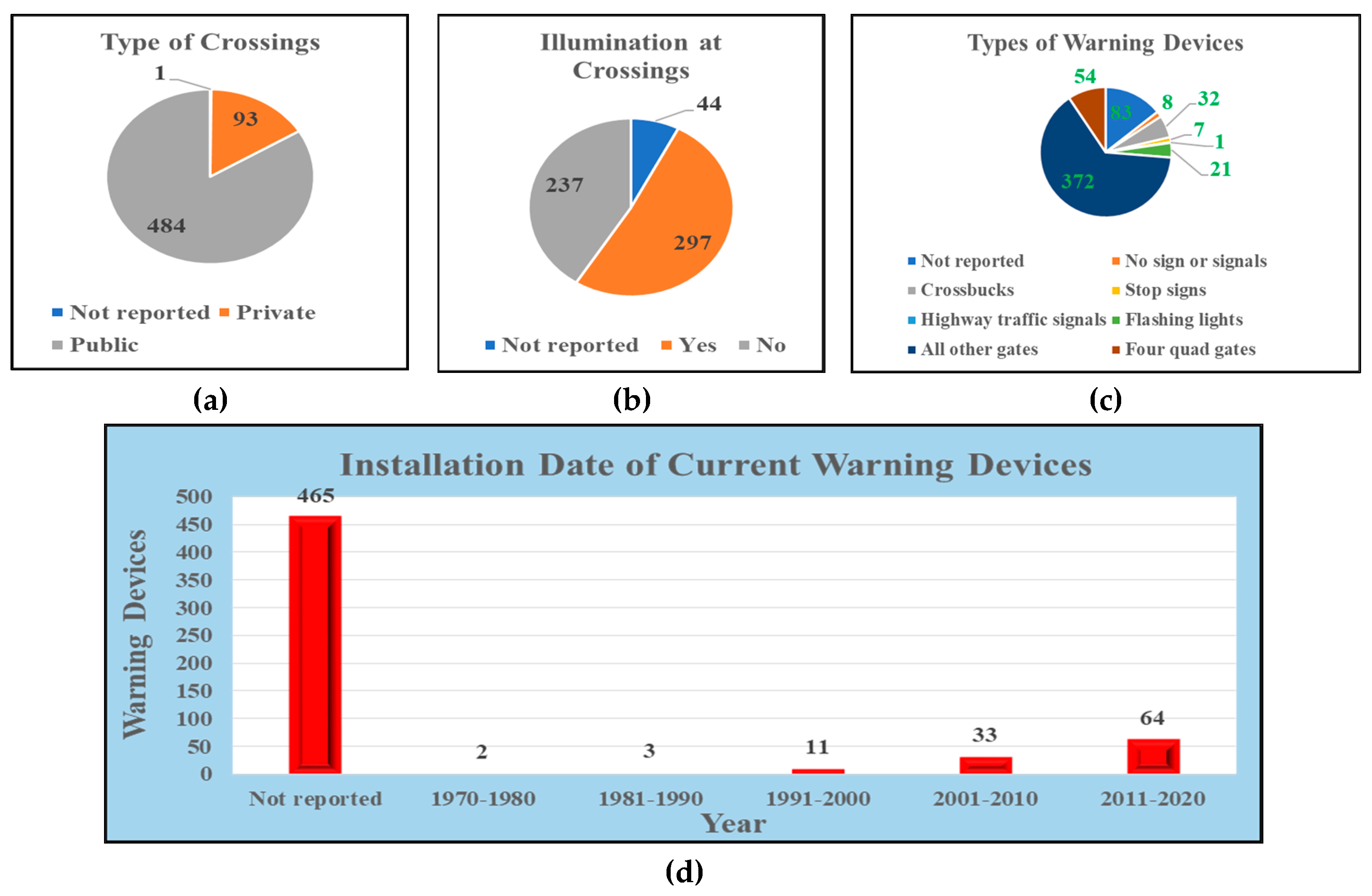 Sustainability 13 08842 g005 550