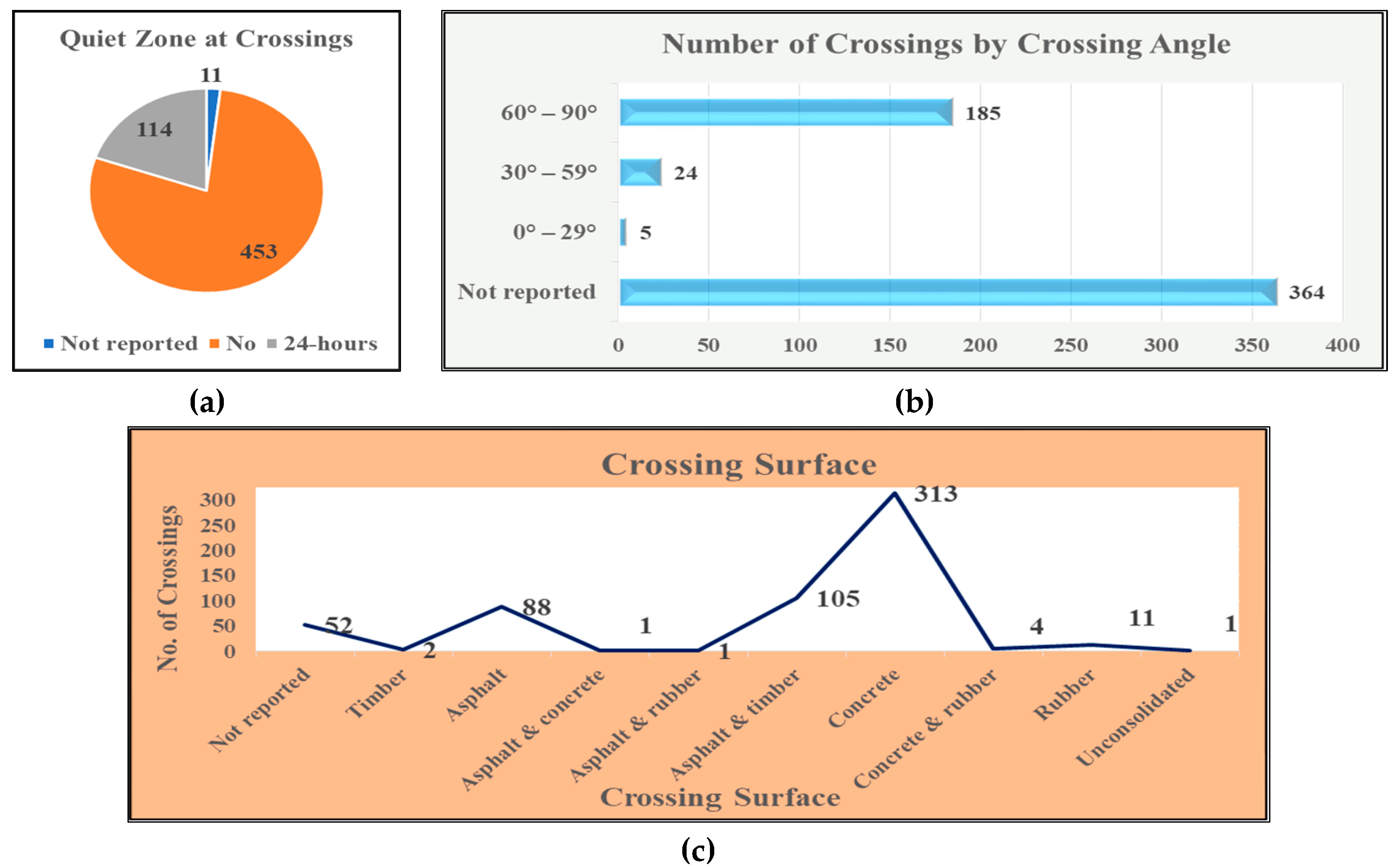Sustainability 13 08842 g006 550