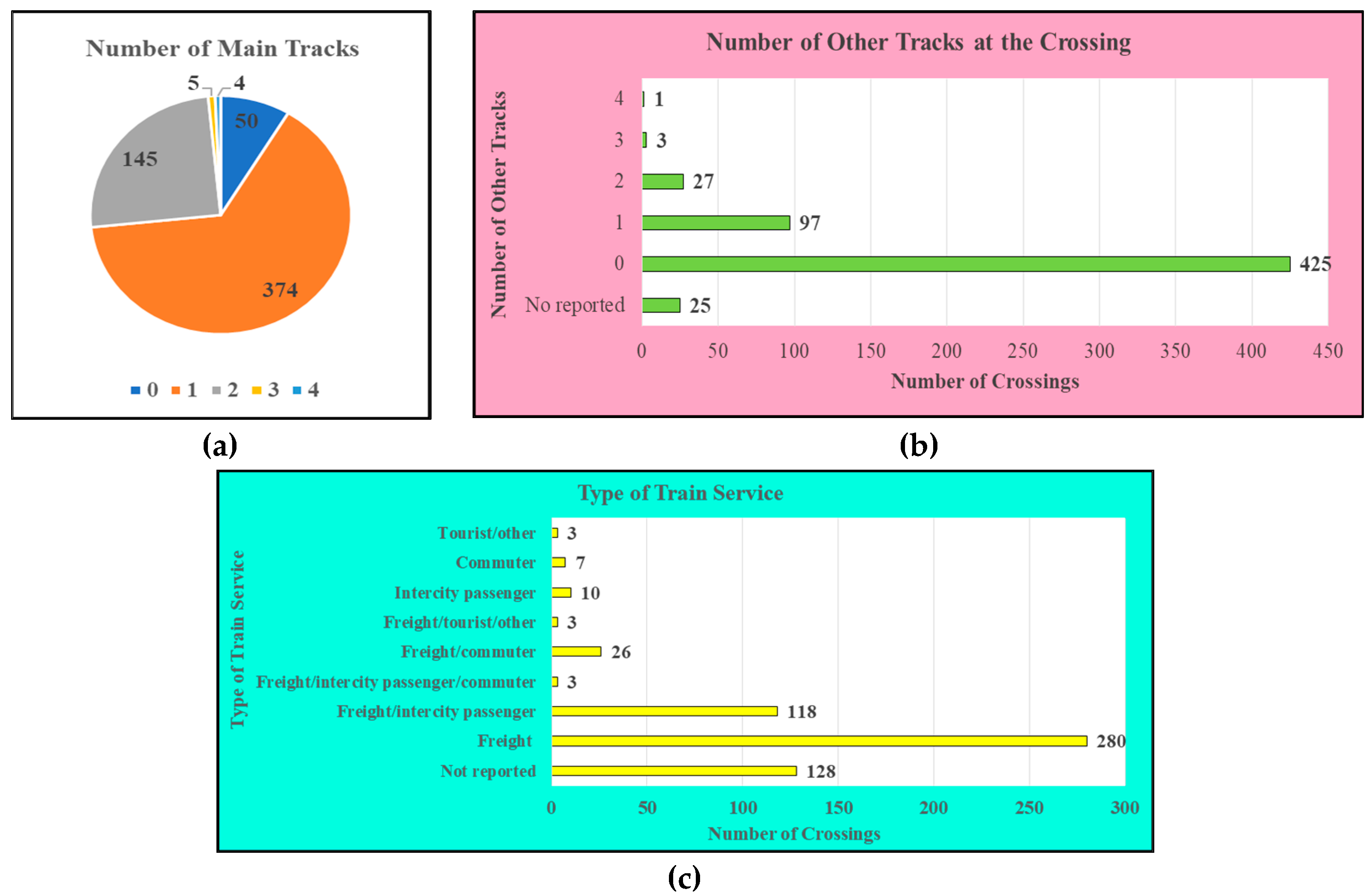 Sustainability 13 08842 g010 550