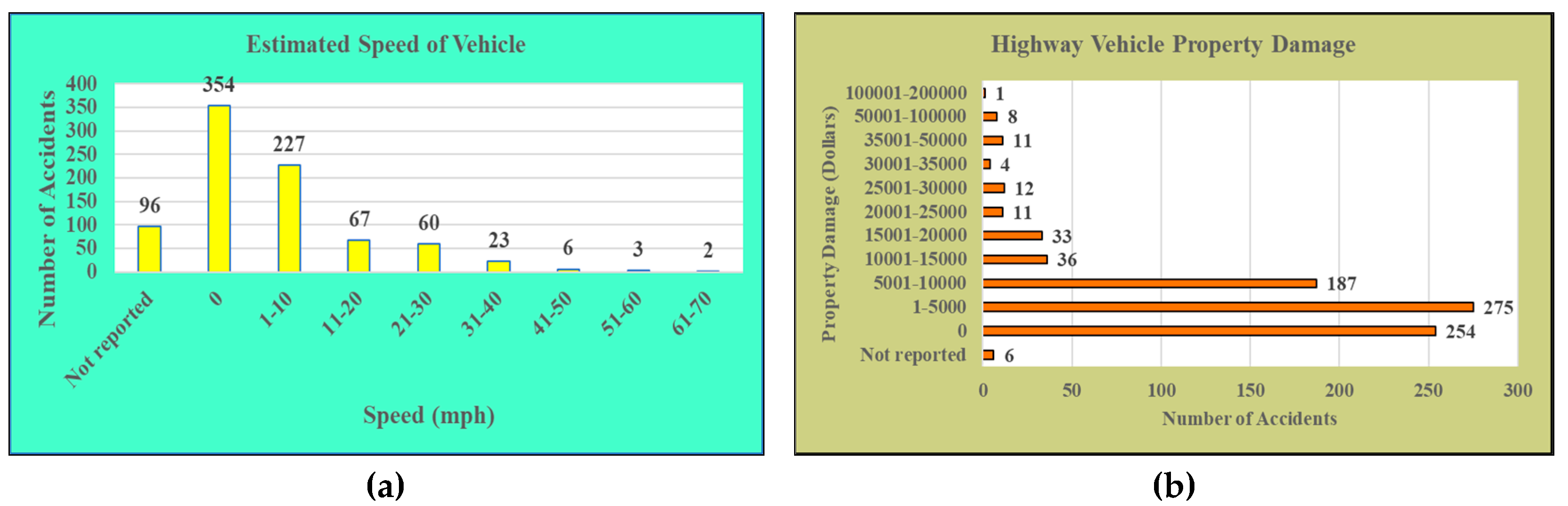 Sustainability 13 08842 g013 550