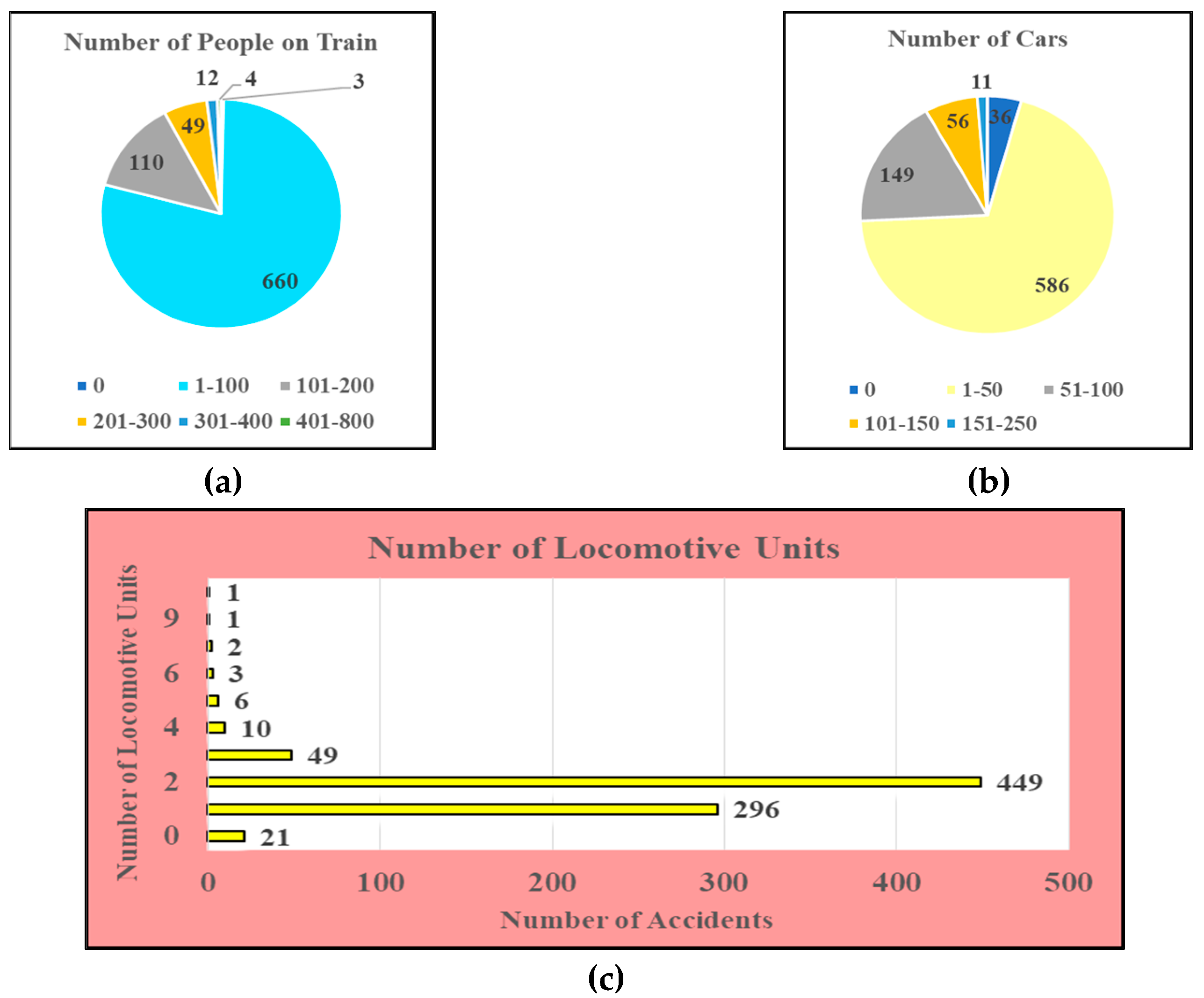 Sustainability 13 08842 g014 550