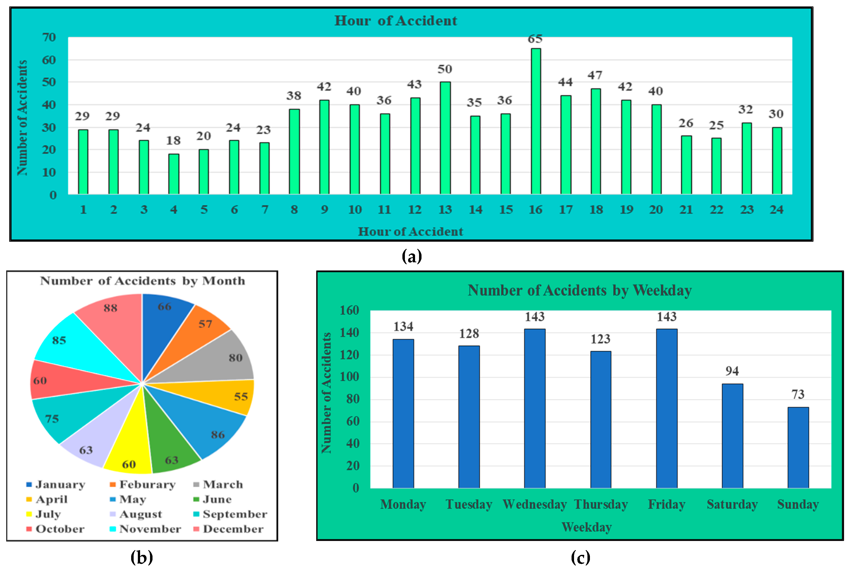 Sustainability 13 08842 g017 550