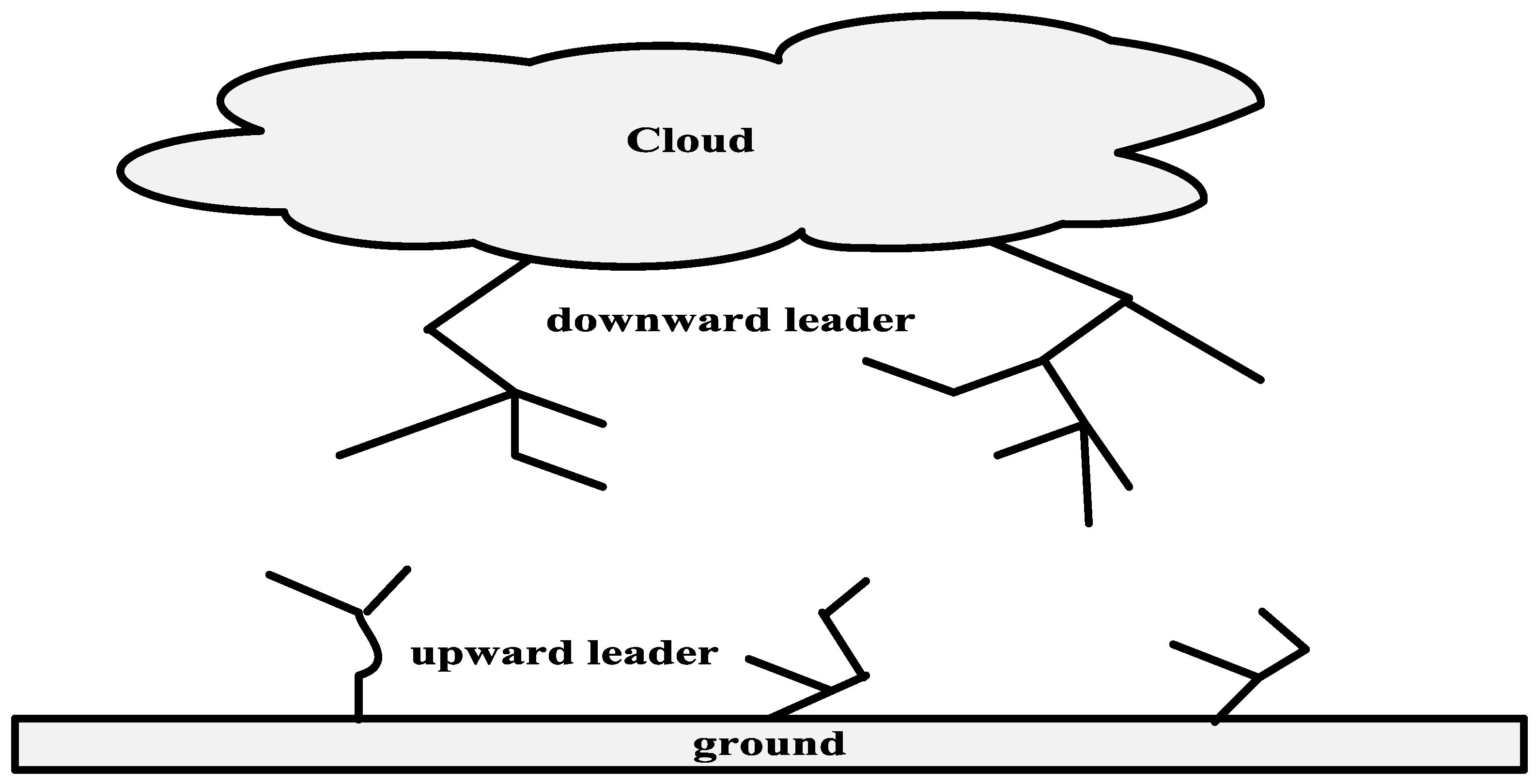 Sustainability 13 08846 g001 550