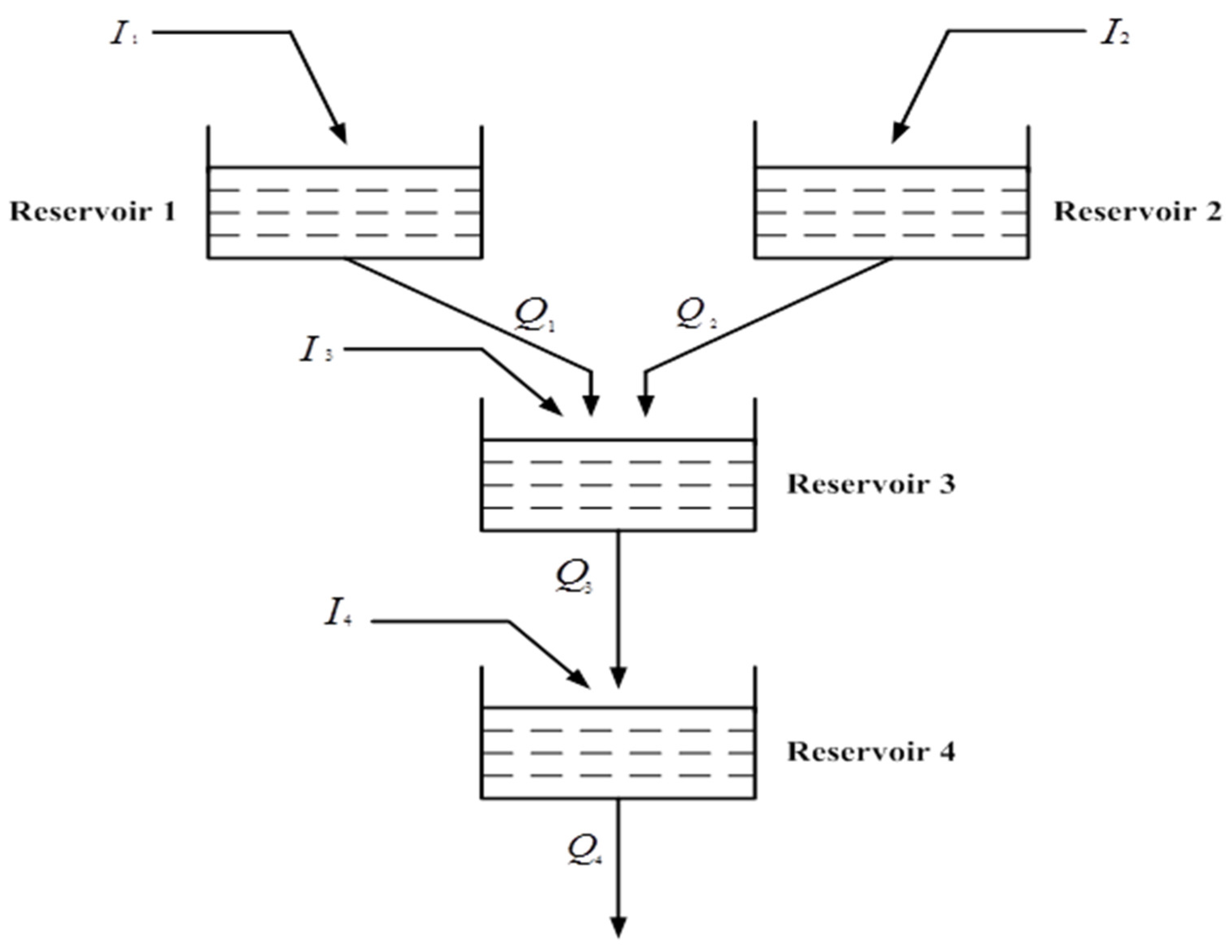Sustainability 13 08846 g003 550