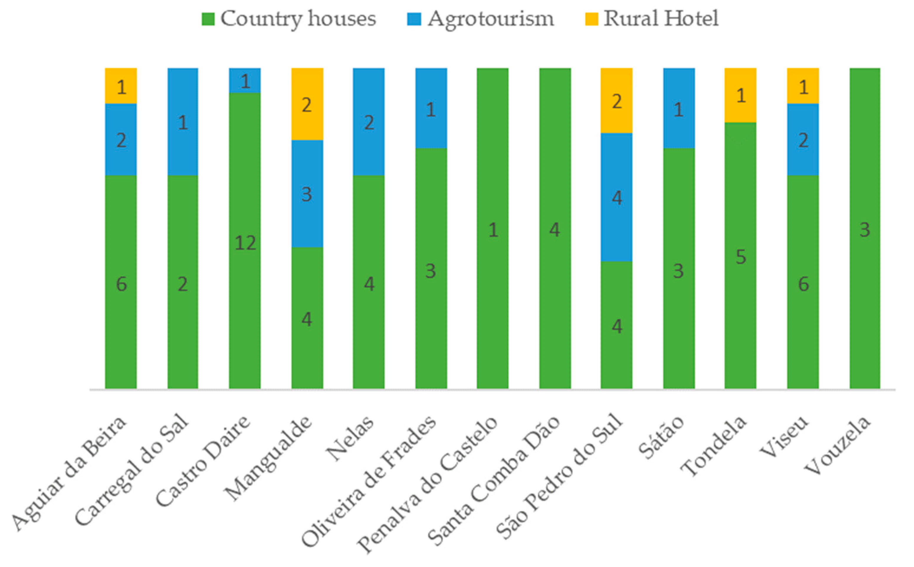 Sustainability 13 08849 g002 Sustainability 13 08849 g002