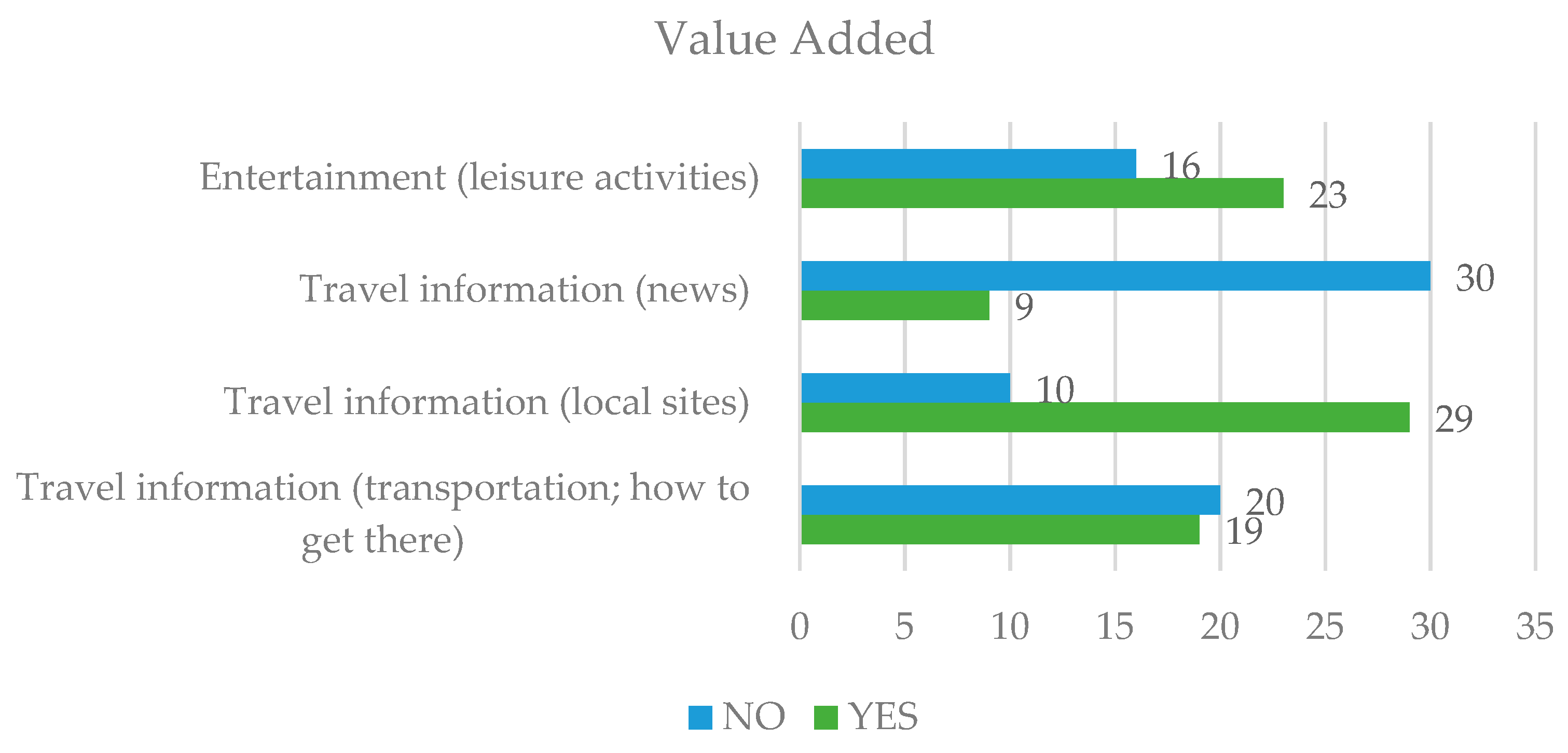 Sustainability 13 08849 g004 Sustainability 13 08849 g004