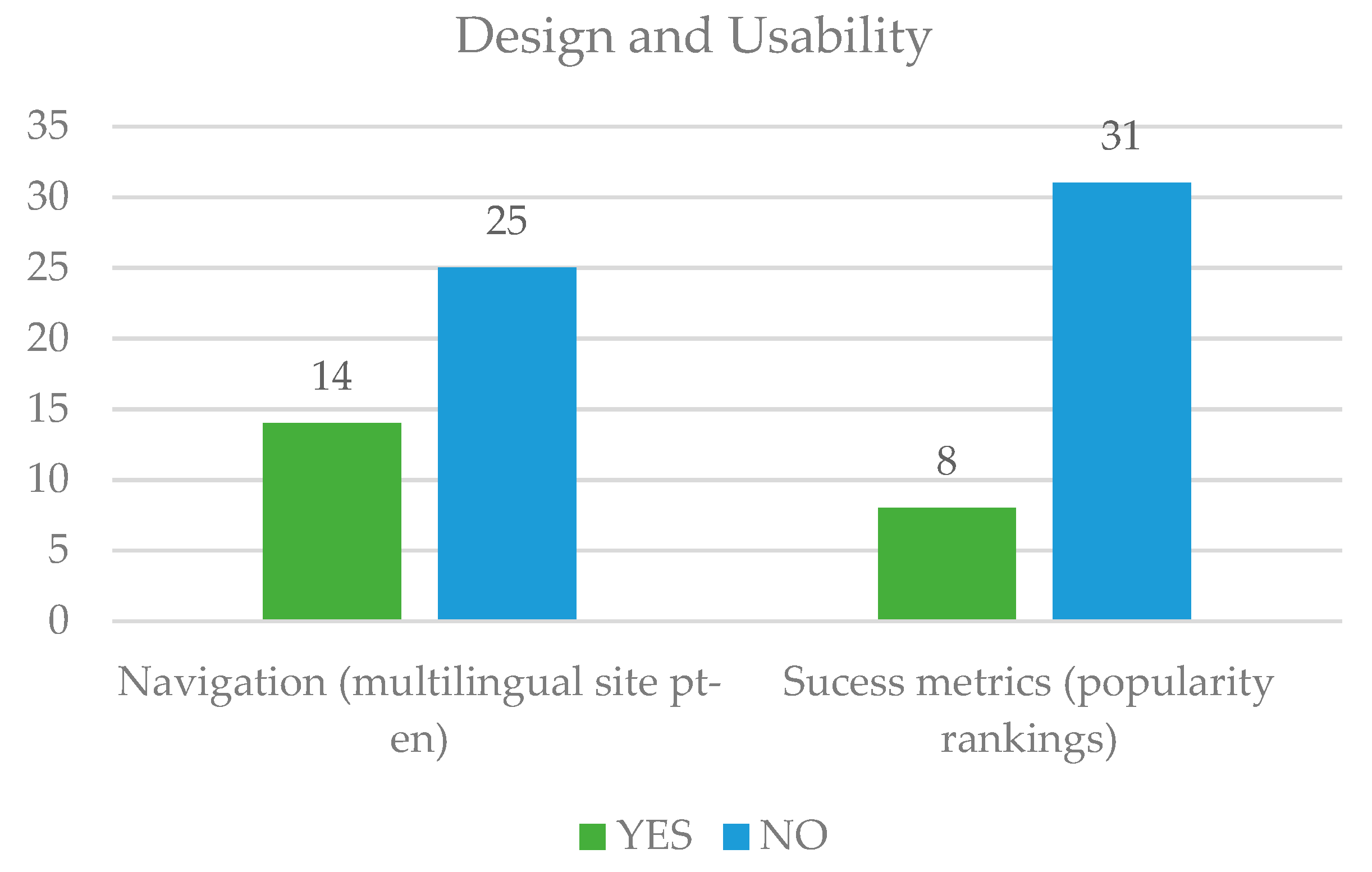 Sustainability 13 08849 g006 Sustainability 13 08849 g006